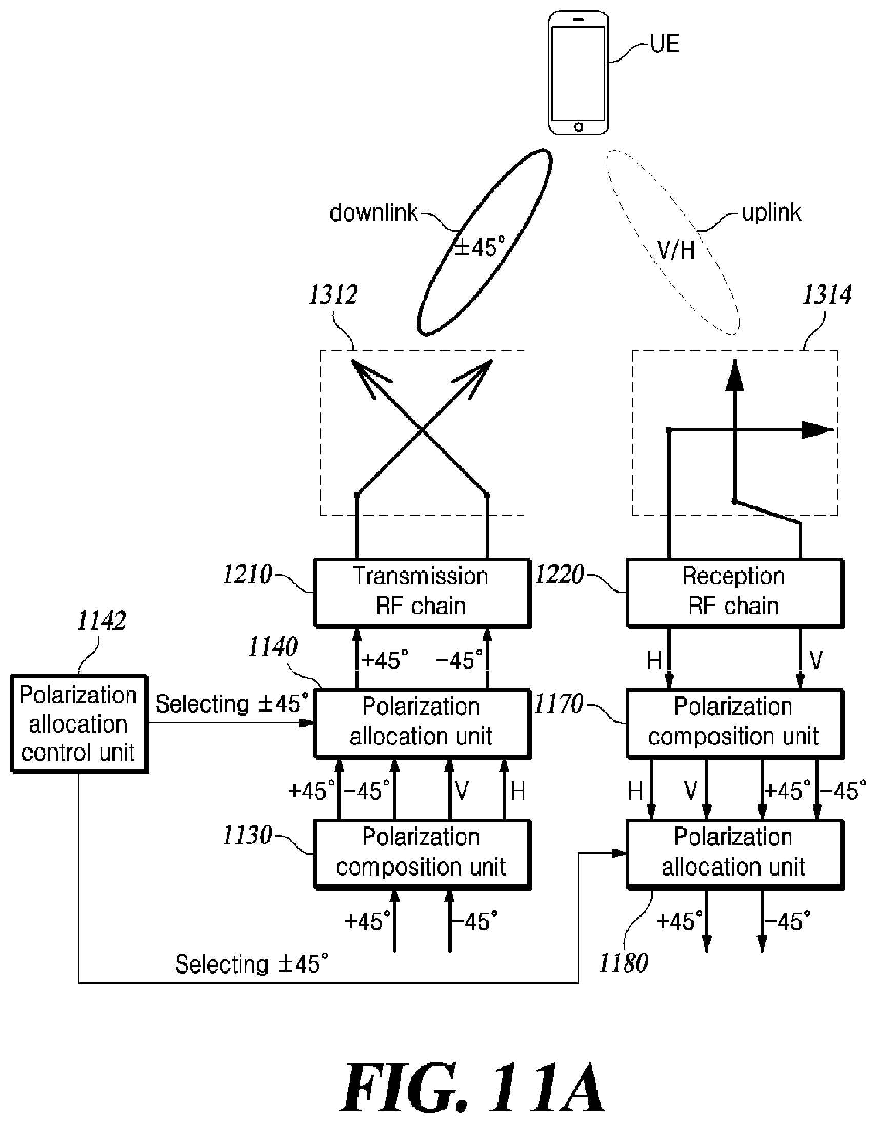 Patent US12620705 Figure 17 – Method for channel irreversibility correction and temporal/spatial separation of polarized beams, and multibeam antenna device using same