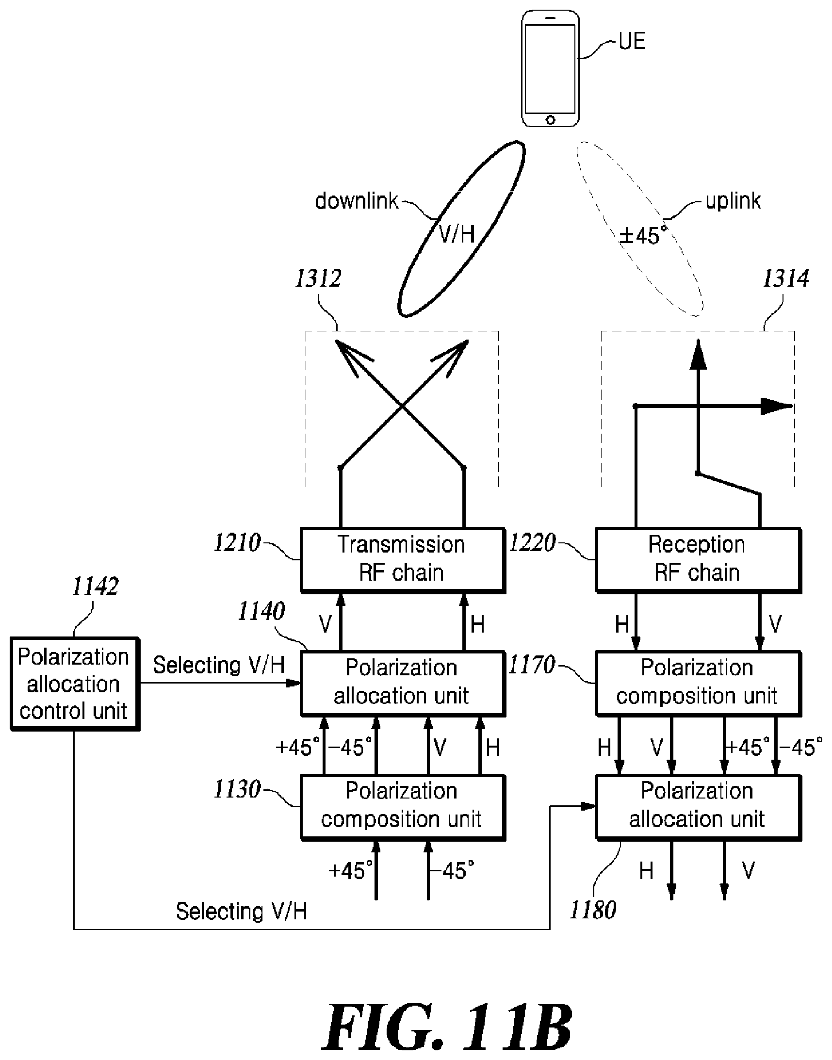 Patent US12620705 Figure 18 – Method for channel irreversibility correction and temporal/spatial separation of polarized beams, and multibeam antenna device using same
