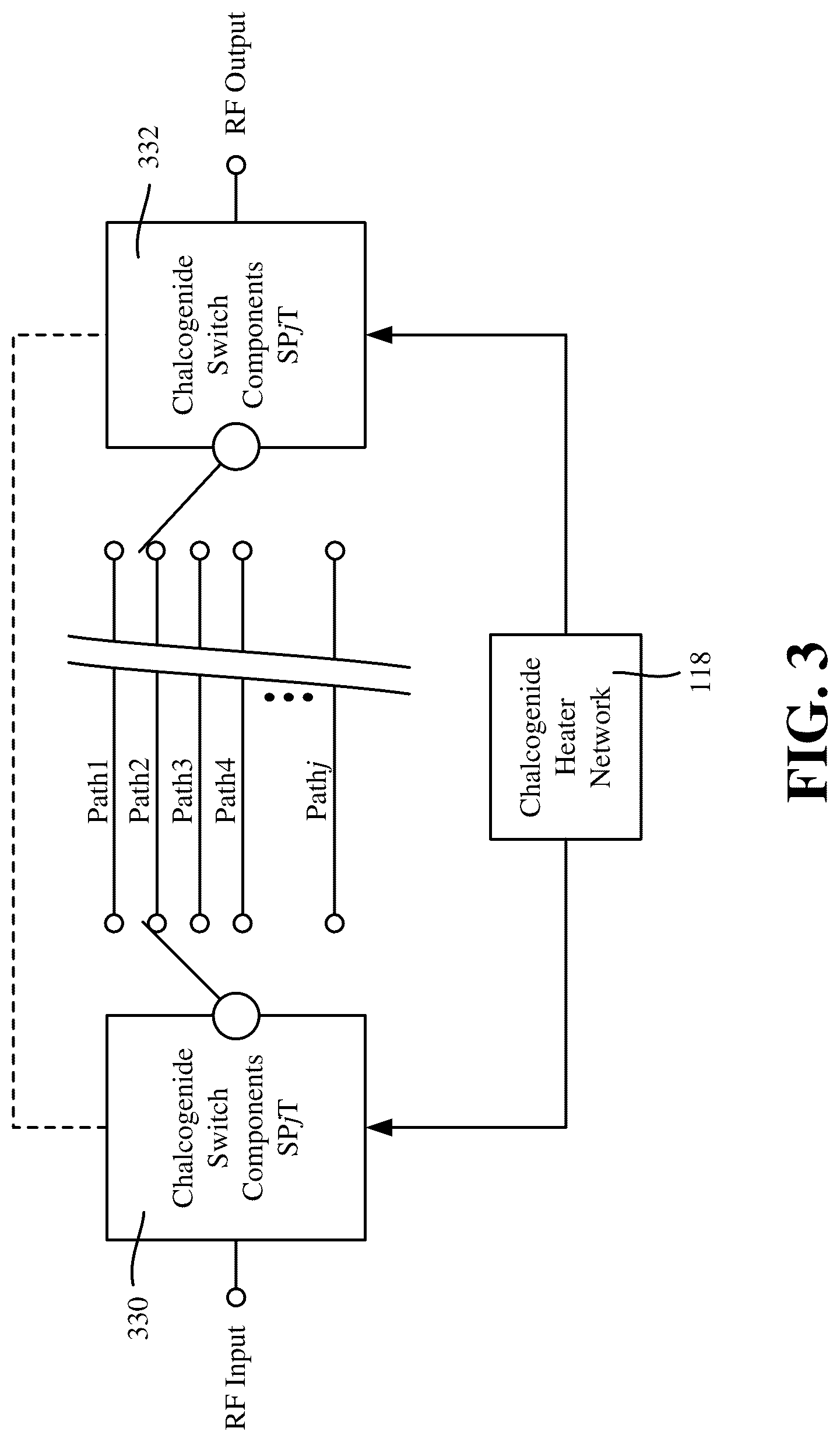 Patent US12620706 Figure 3 – Reconfigurable intelligent surfaces with integrated chalcogenide phase-delay elements