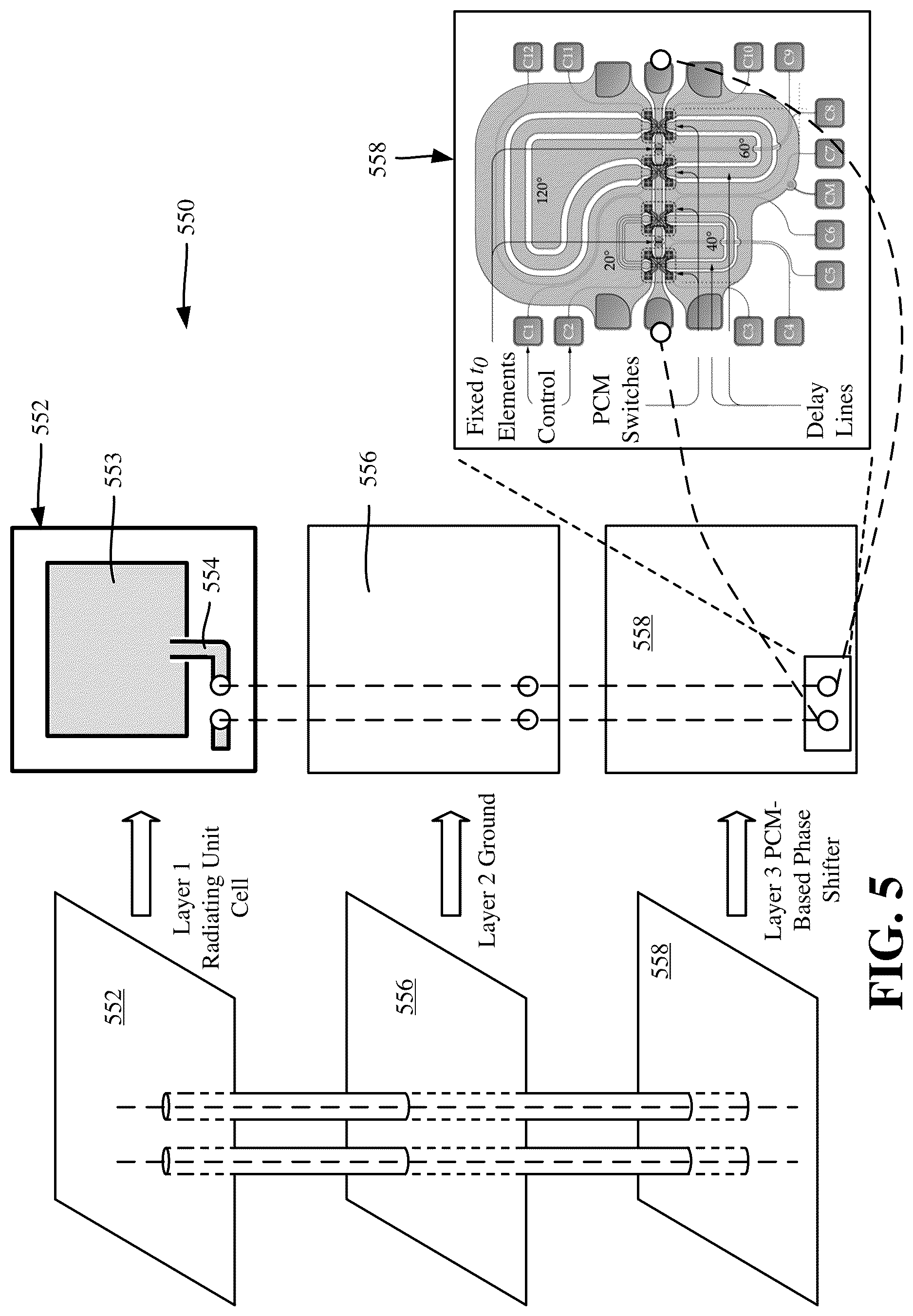 Patent US12620706 Figure 5 – Reconfigurable intelligent surfaces with integrated chalcogenide phase-delay elements