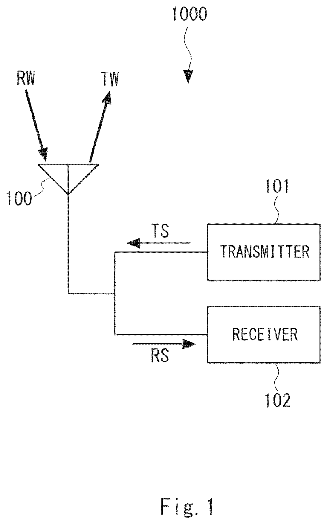 Patent US12620707 — RIS element, antenna, antenna apparatus, communication apparatus, and method for controlling antenna apparatus — Figure 1