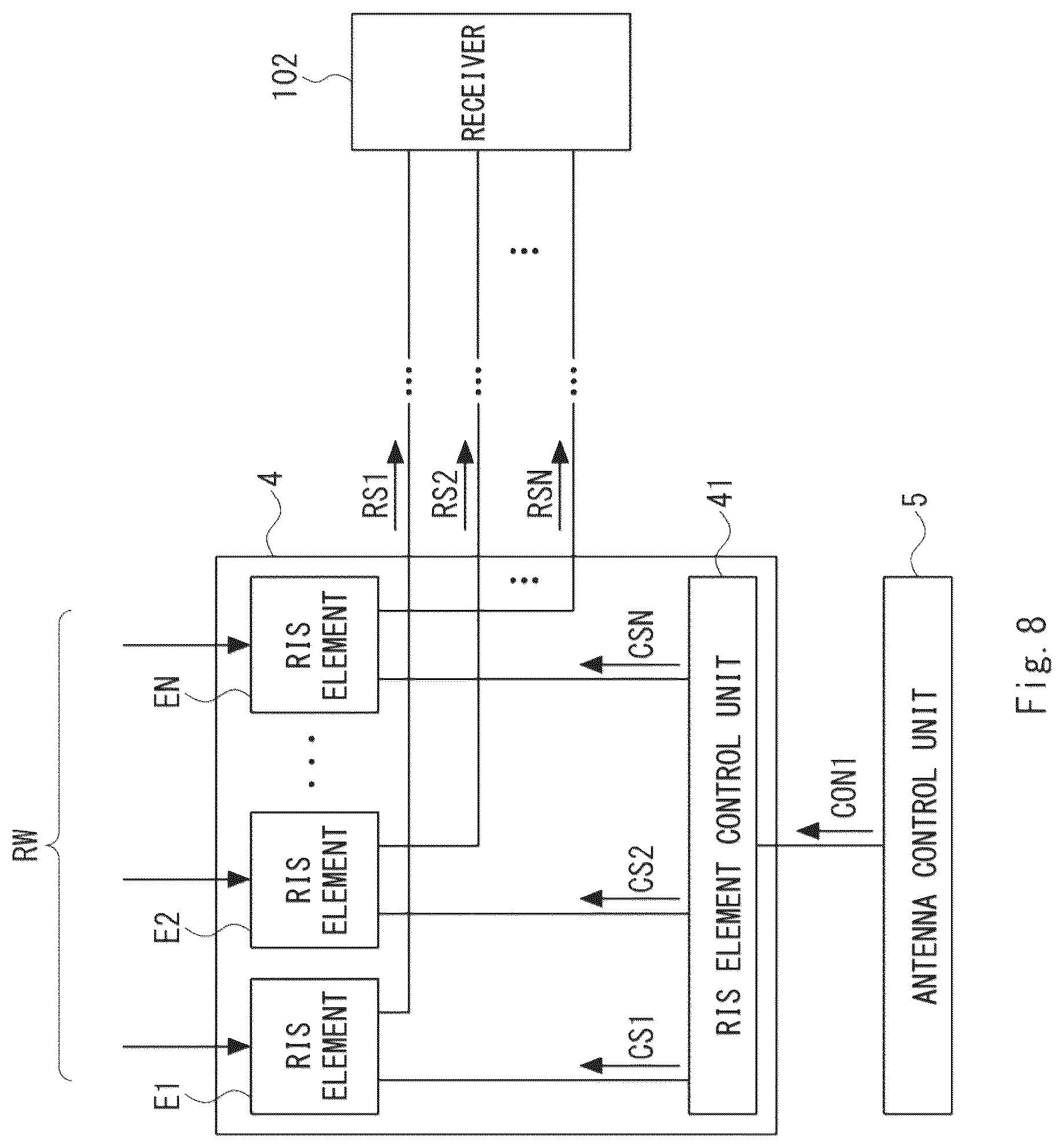 Patent US12620707 Figure 8 – RIS element, antenna, antenna apparatus, communication apparatus, and method for controlling antenna apparatus