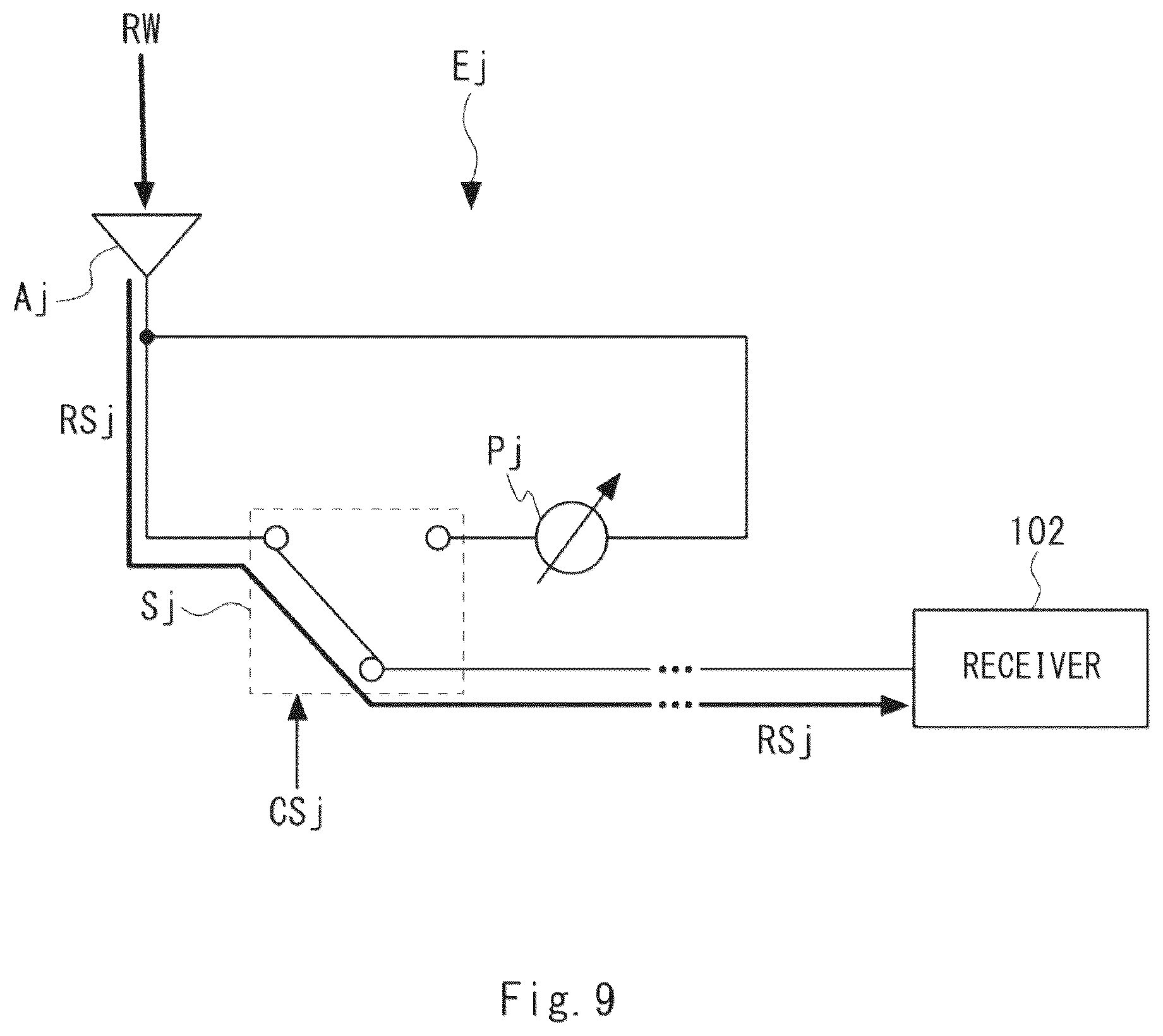 Patent US12620707 Figure 9 – RIS element, antenna, antenna apparatus, communication apparatus, and method for controlling antenna apparatus