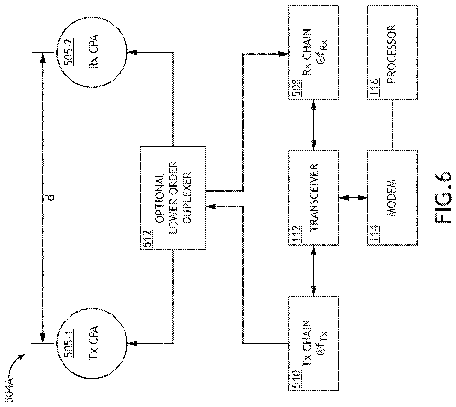 Patent US12620709 Figure 7 – Full-duplex circular parasitic array assembly