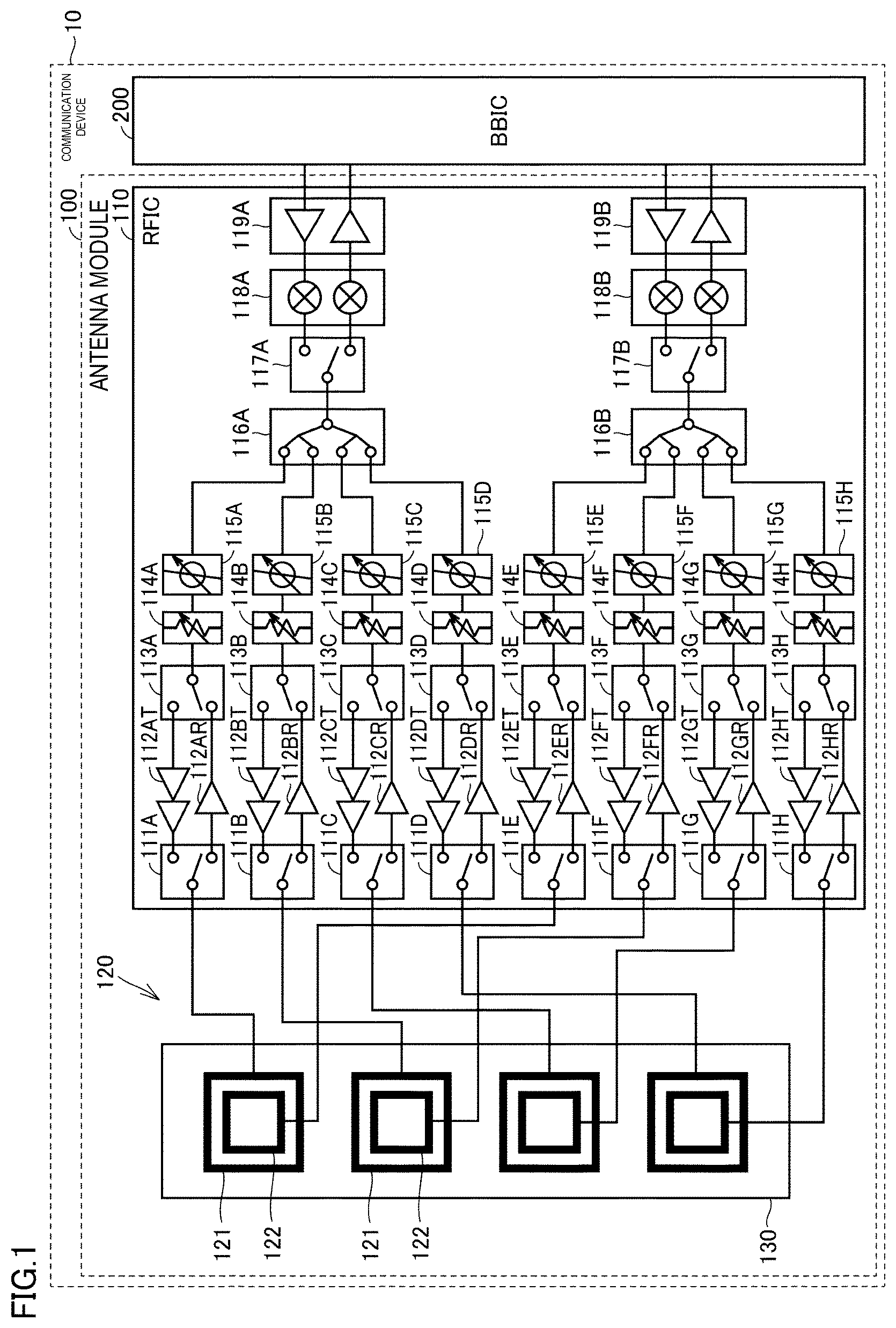 Patent US12620711 — Antenna module — Figure 1