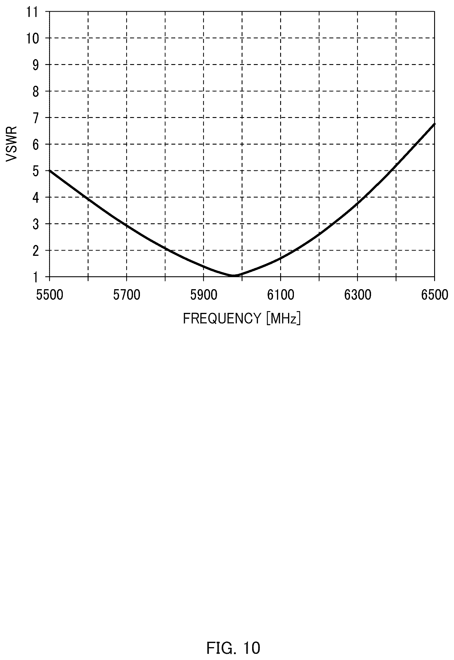 Patent US12620713 Figure 14 – Patch antenna and antenna device