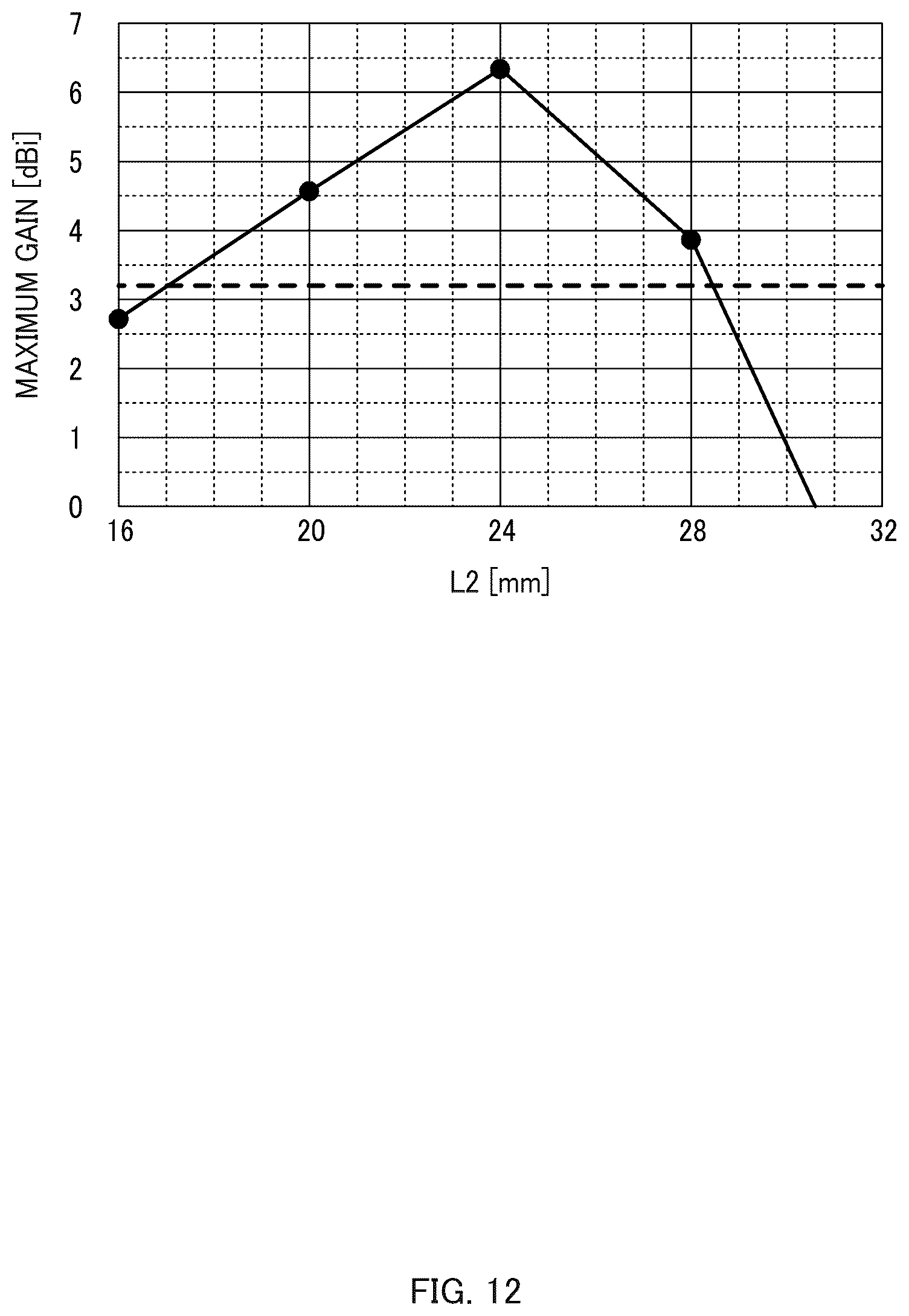 Patent US12620713 Figure 16 – Patch antenna and antenna device