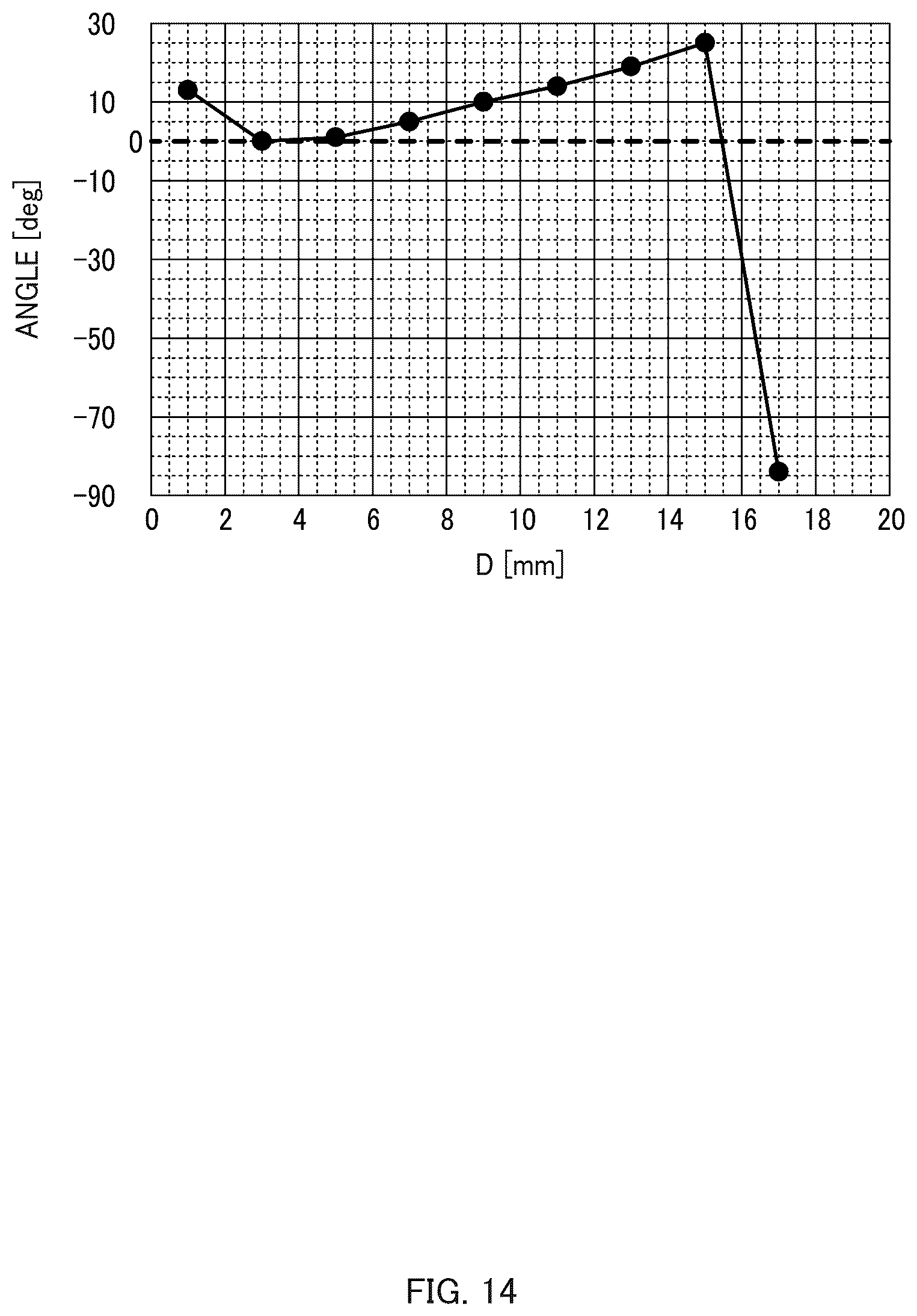 Patent US12620713 Figure 18 – Patch antenna and antenna device
