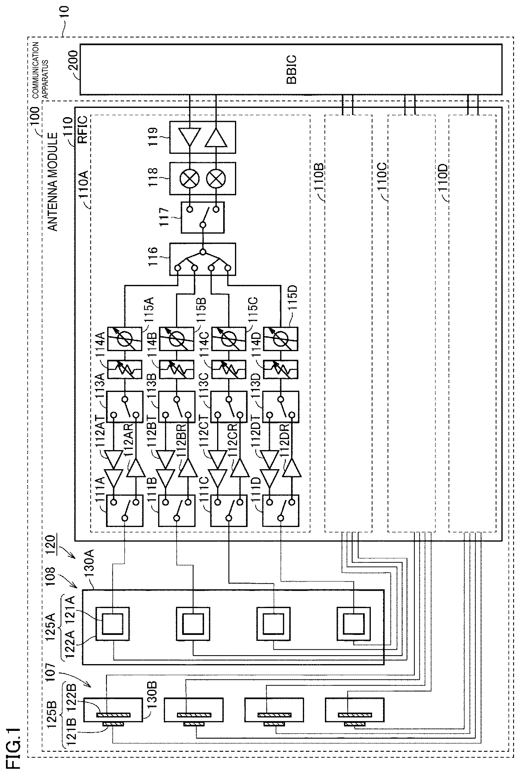 Patent US12620714 Figure 1 – Antenna module