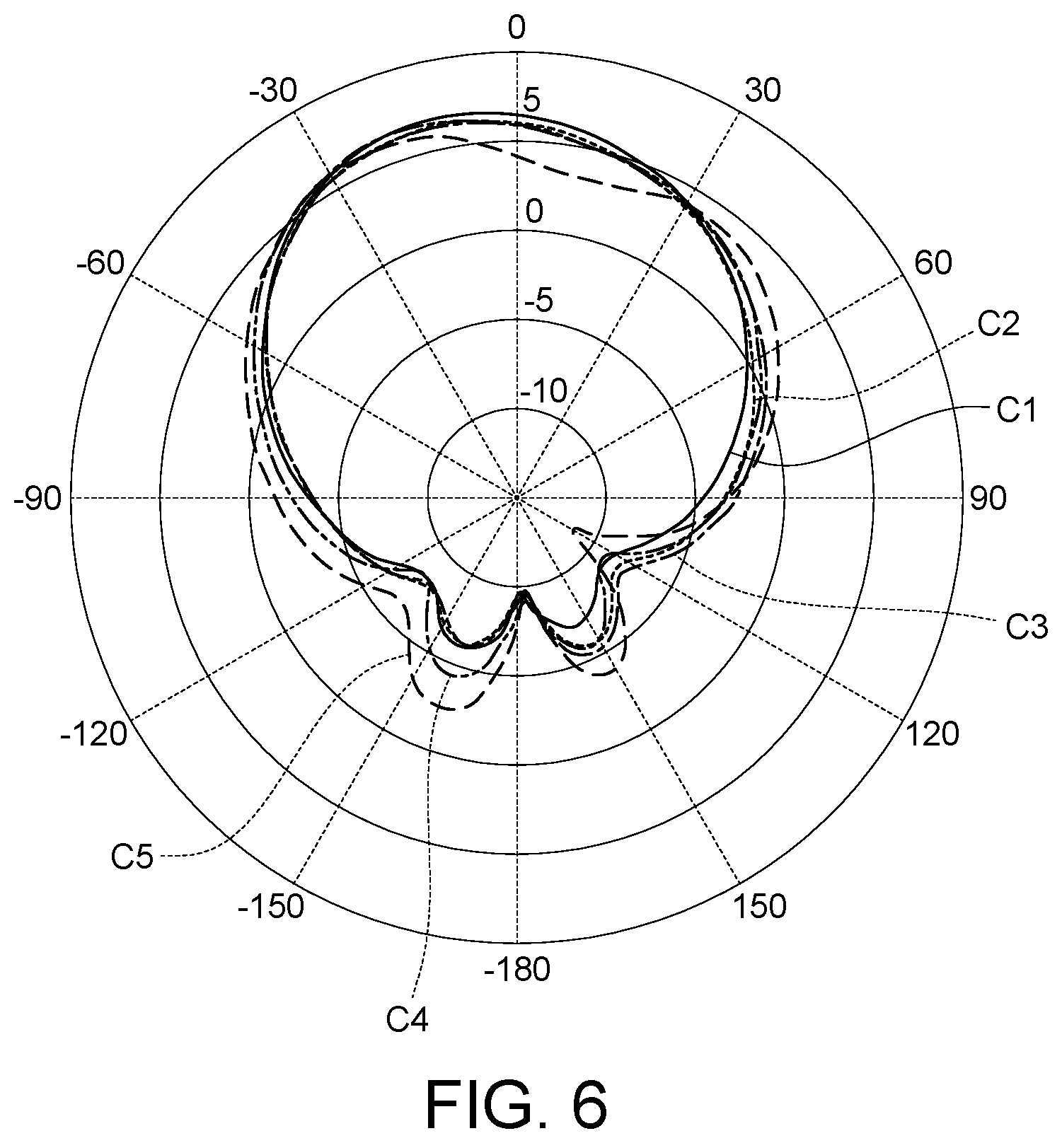 Patent US12620719 Figure 3 – Planar transparent antenna structure