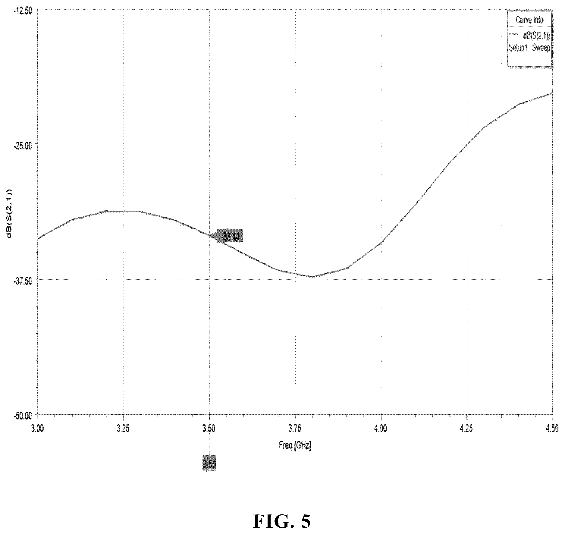 Patent US12620723 Figure 3 – Dual-polarized magnetoelectric dipole antenna and electronic device