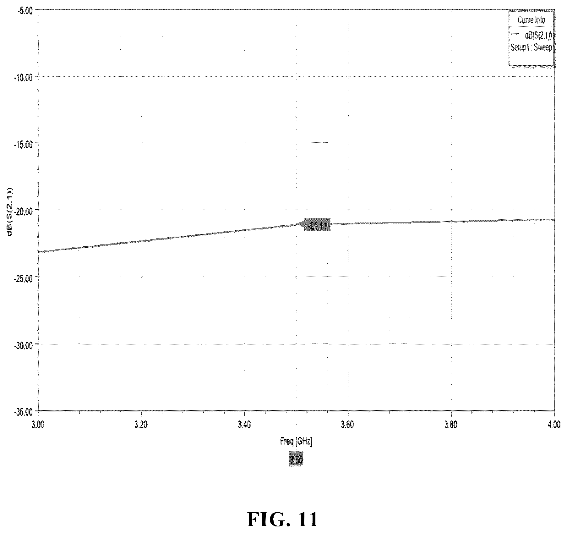 Patent US12620723 Figure 7 – Dual-polarized magnetoelectric dipole antenna and electronic device