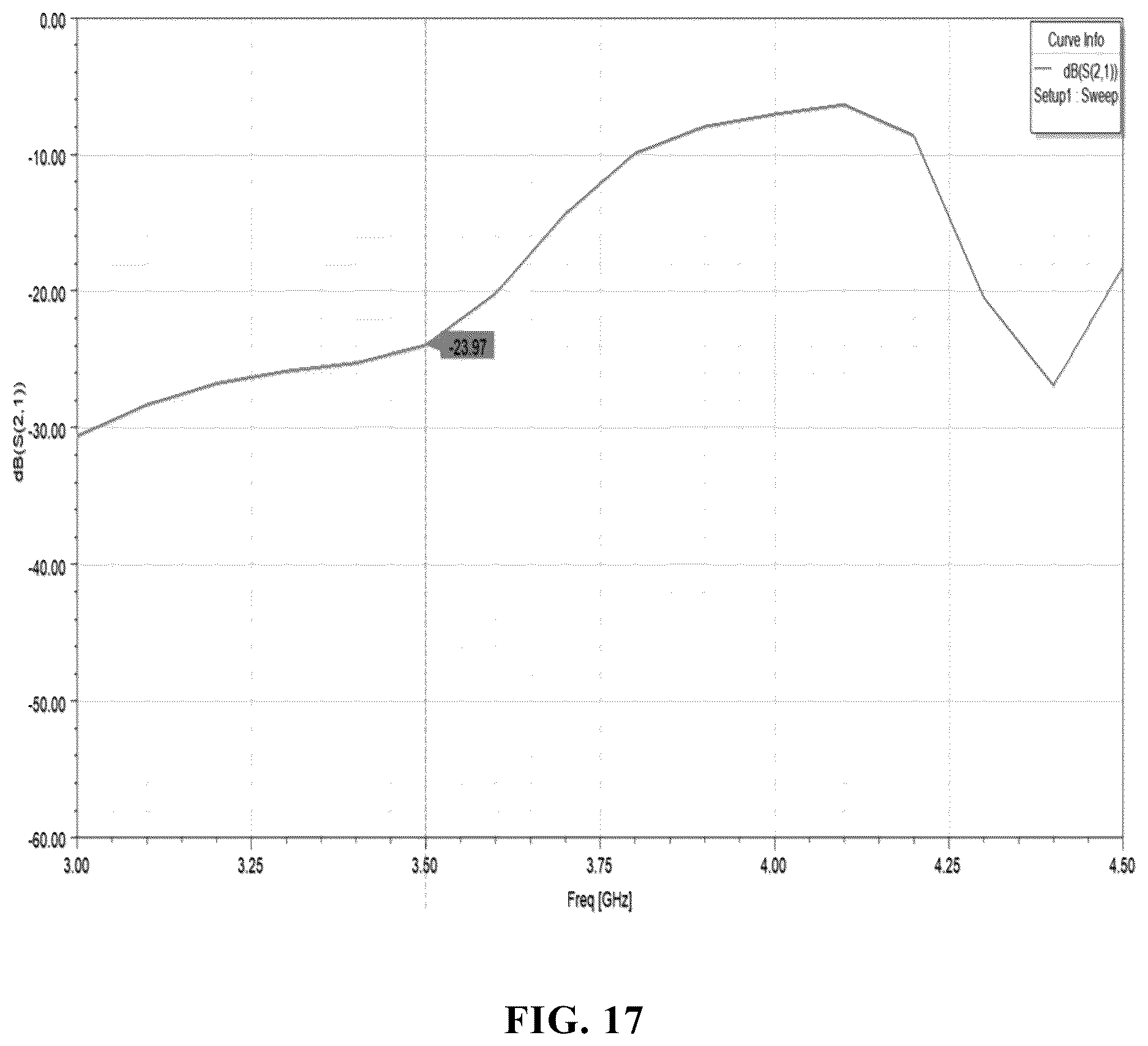 Patent US12620723 Figure 11 – Dual-polarized magnetoelectric dipole antenna and electronic device