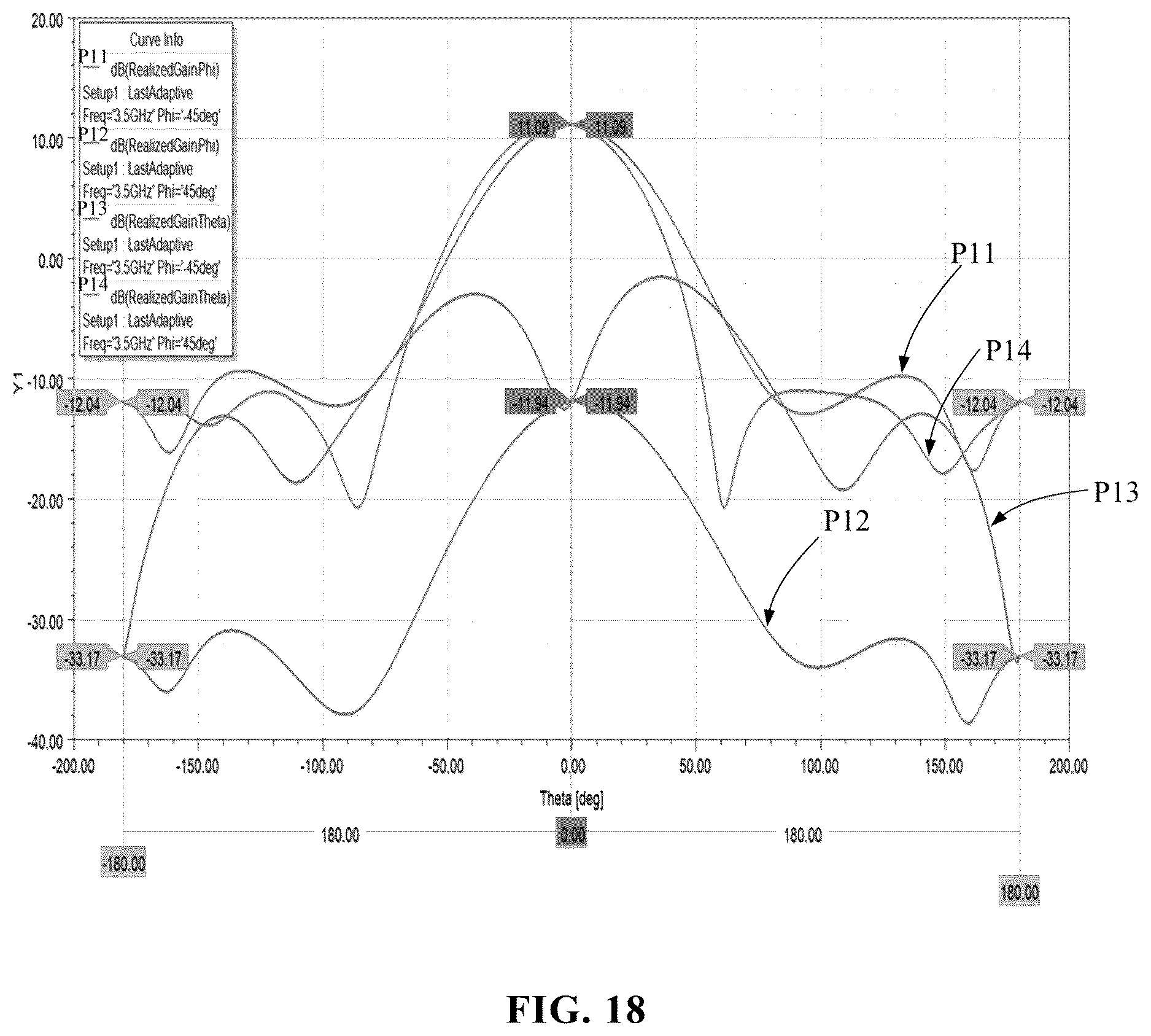 Patent US12620723 Figure 12 – Dual-polarized magnetoelectric dipole antenna and electronic device