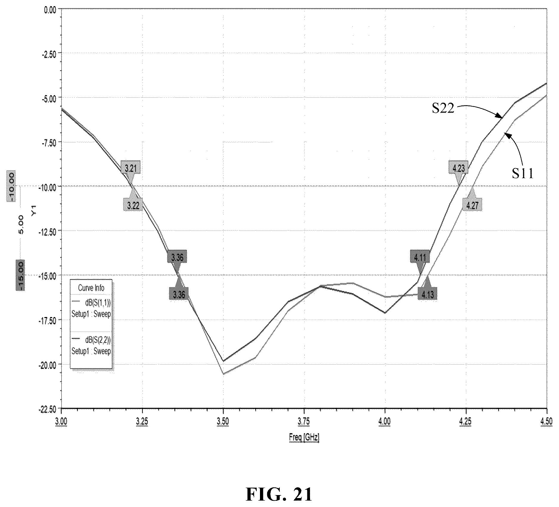 Patent US12620723 Figure 14 – Dual-polarized magnetoelectric dipole antenna and electronic device