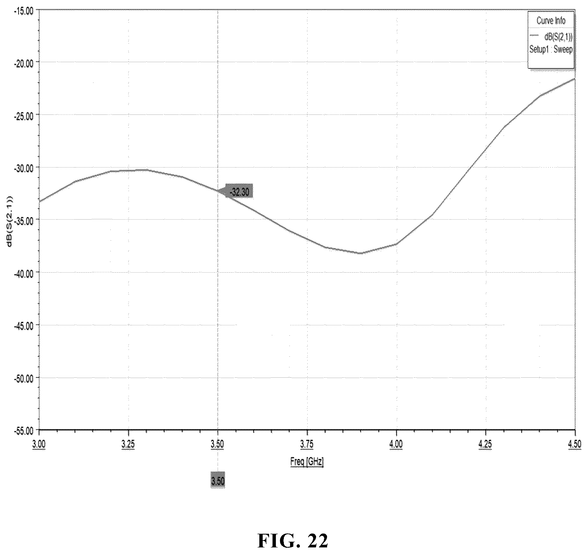 Patent US12620723 Figure 15 – Dual-polarized magnetoelectric dipole antenna and electronic device