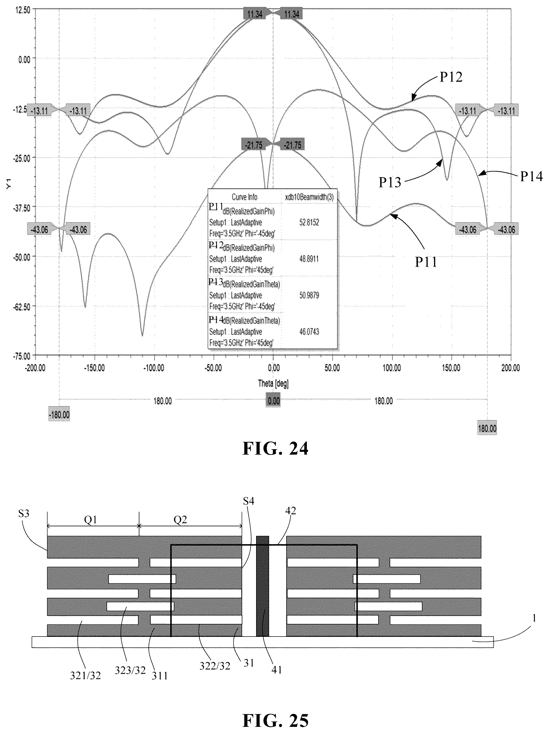 Patent US12620723 Figure 17 – Dual-polarized magnetoelectric dipole antenna and electronic device