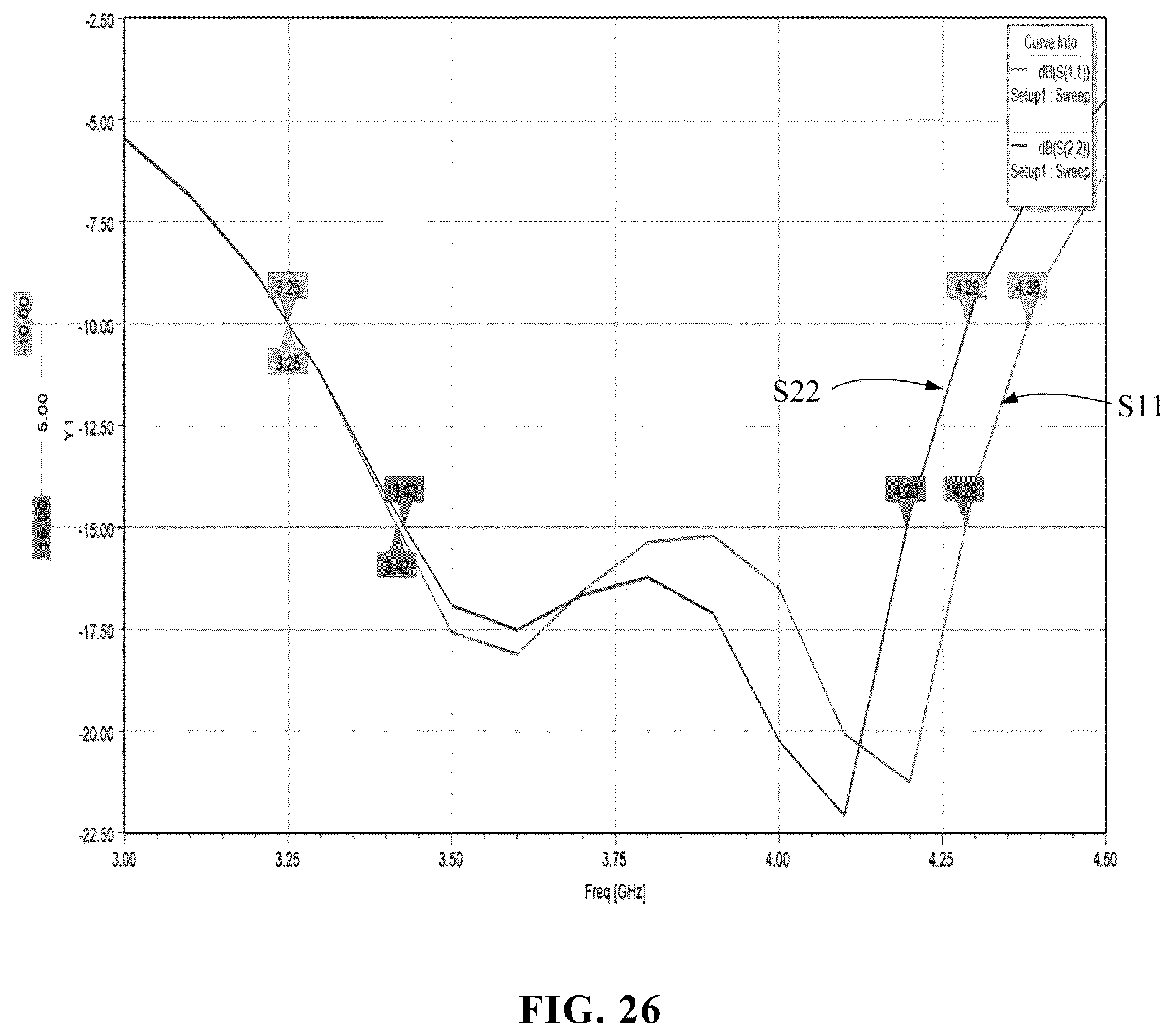 Patent US12620723 Figure 18 – Dual-polarized magnetoelectric dipole antenna and electronic device