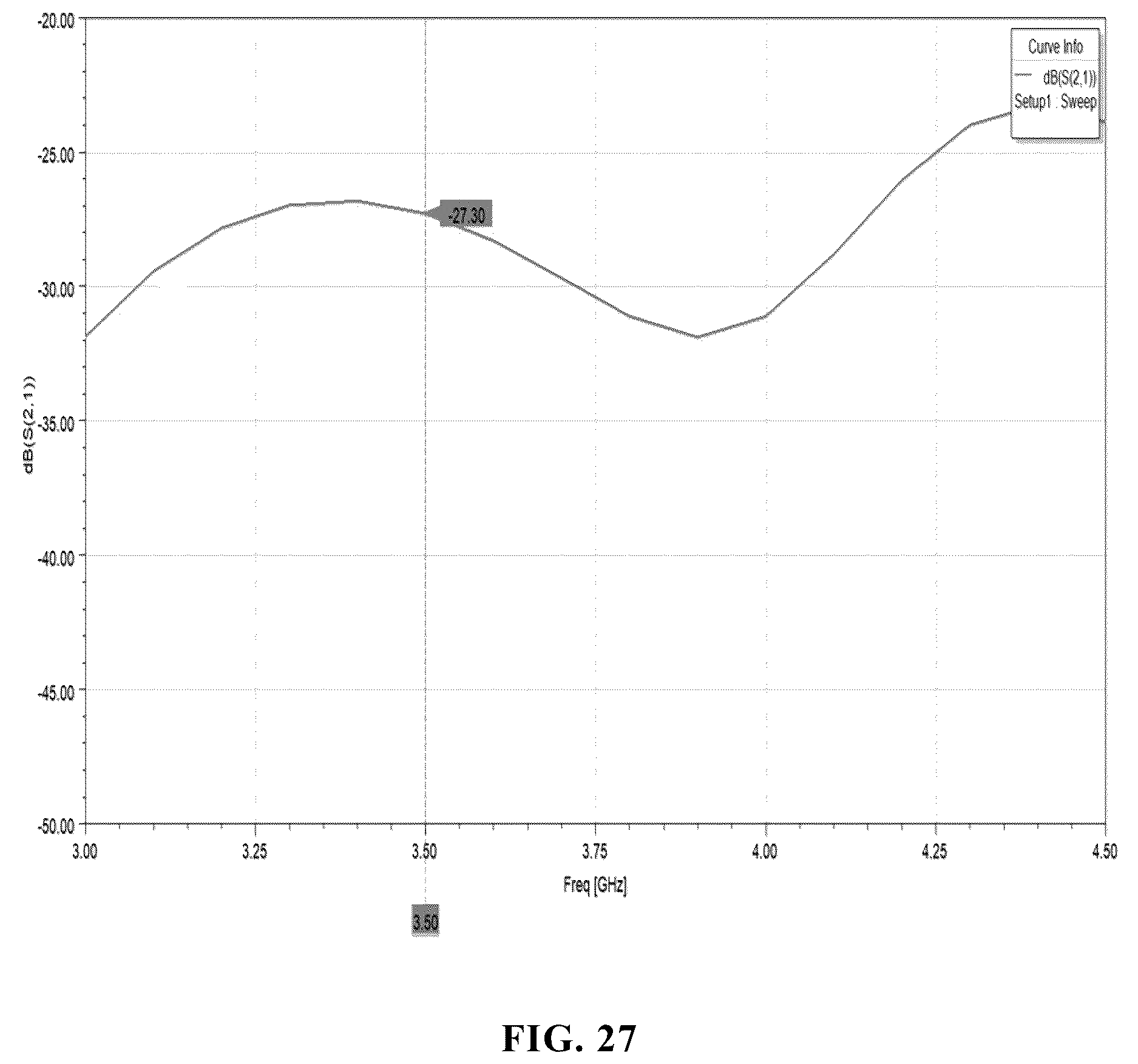 Patent US12620723 Figure 19 – Dual-polarized magnetoelectric dipole antenna and electronic device
