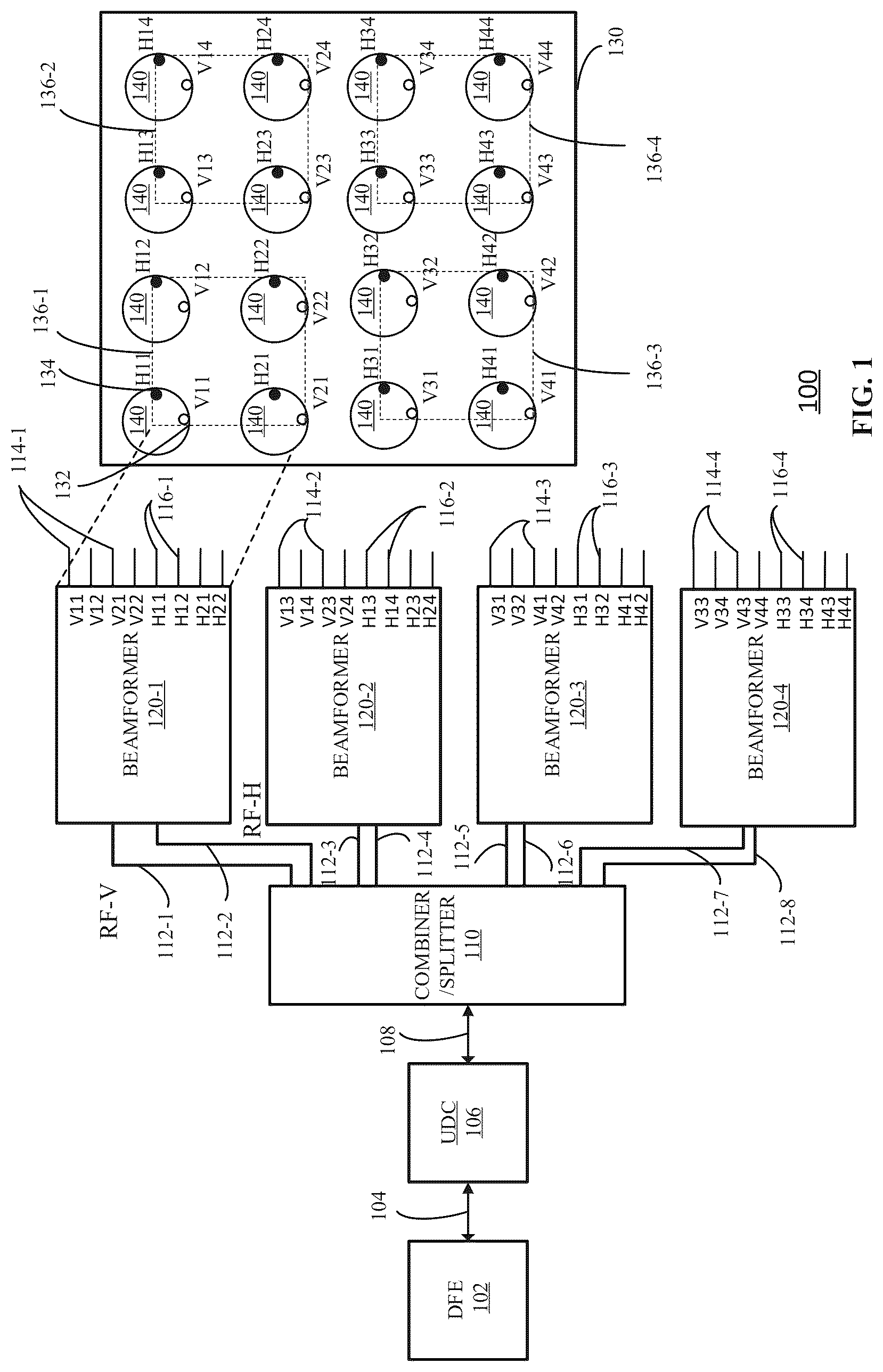Patent US12620724 Figure 1 – Phased-array antenna system