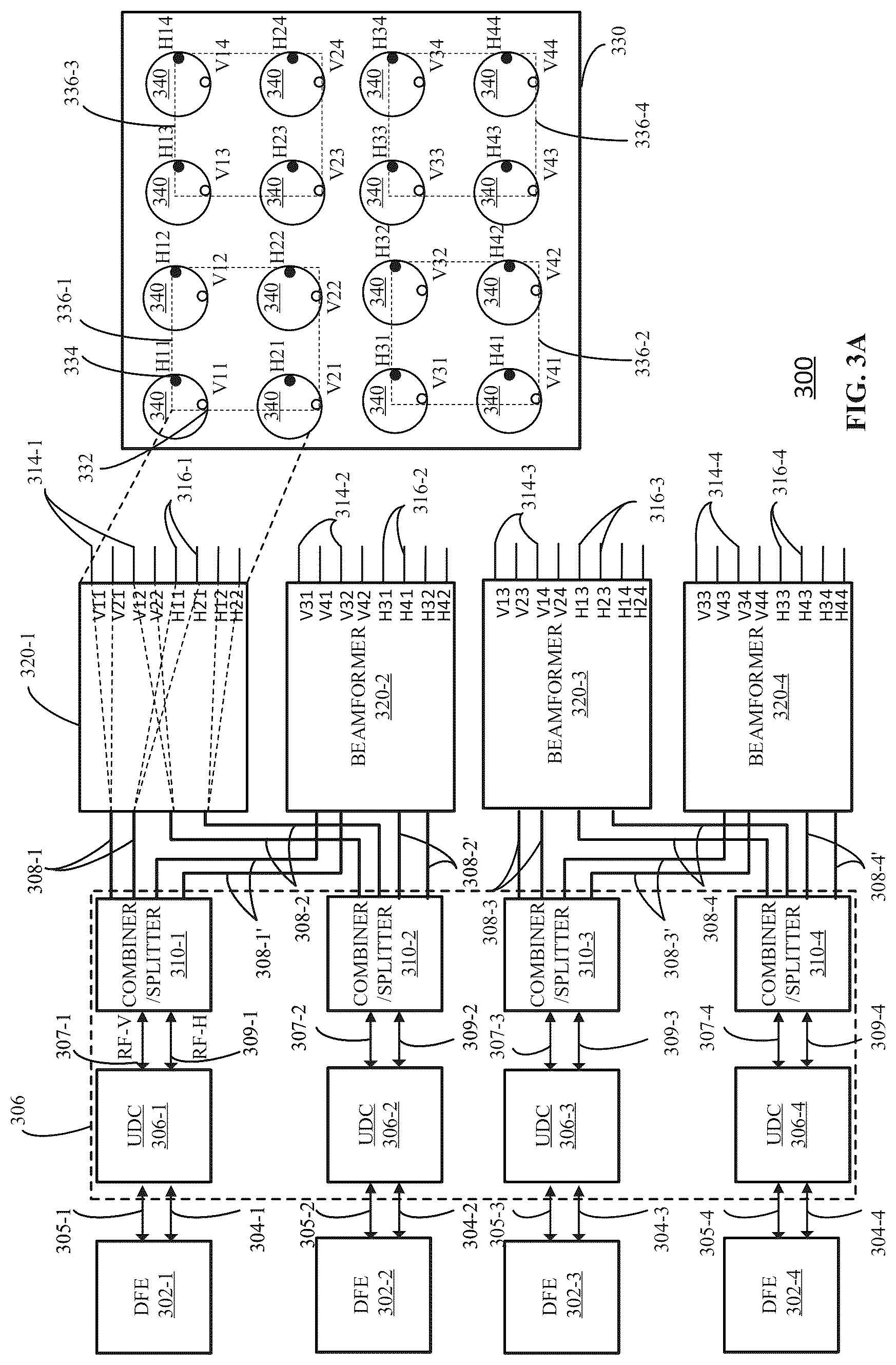Patent US12620724 Figure 3 – Phased-array antenna system