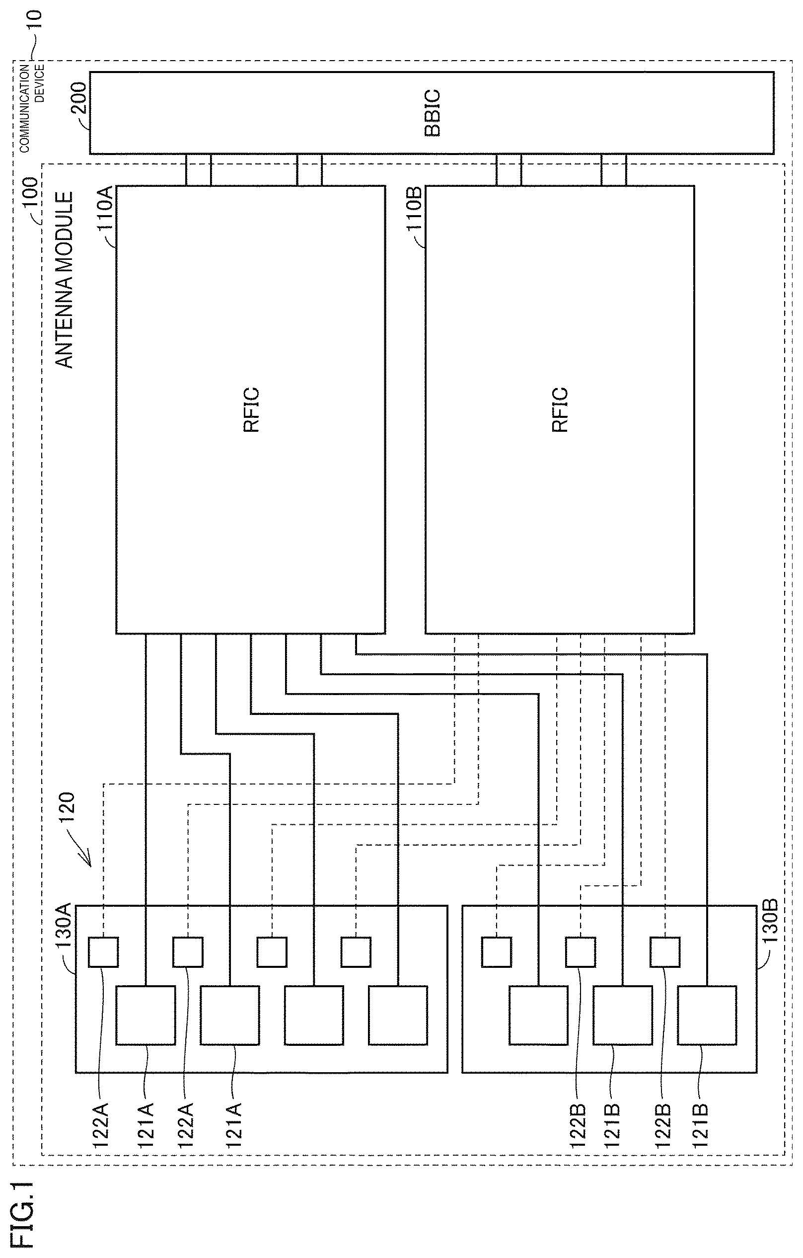 Patent US12620726 Figure 1 – Antenna module and communication device equipped therewith