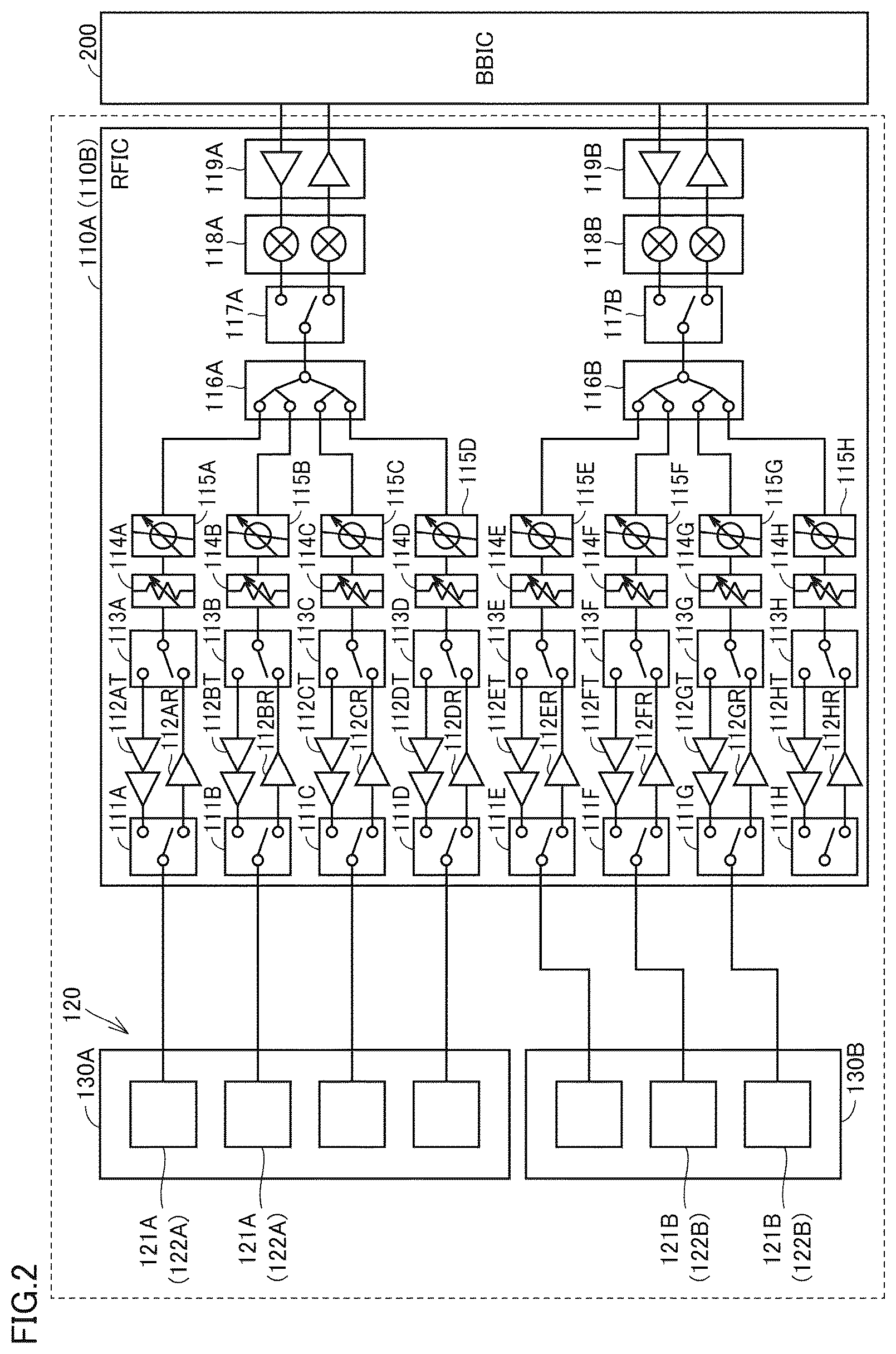 Patent US12620726 Figure 2 – Antenna module and communication device equipped therewith