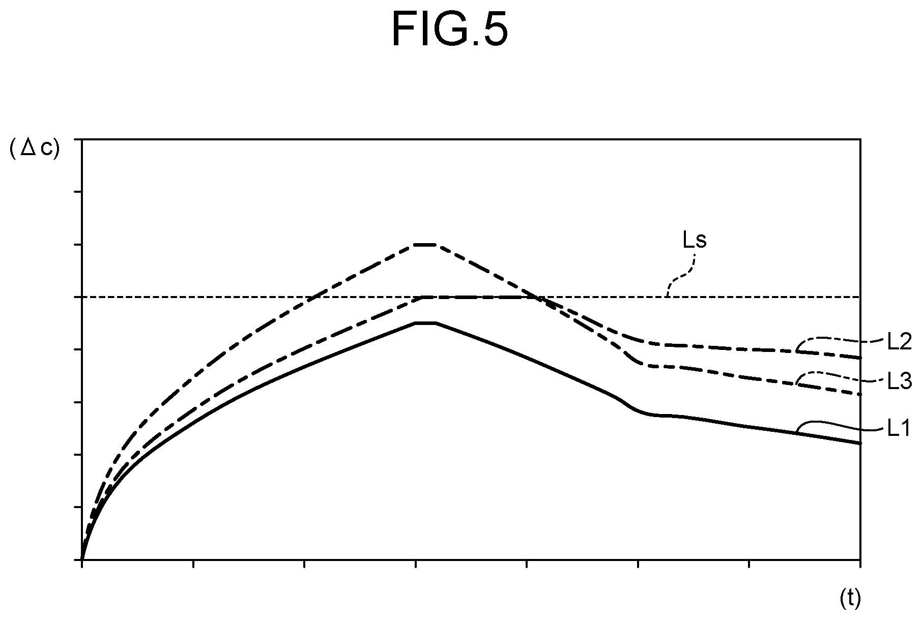 Patent US12620746 Figure 5 – Connector with elastic heat storage member abutting electric wire connection part