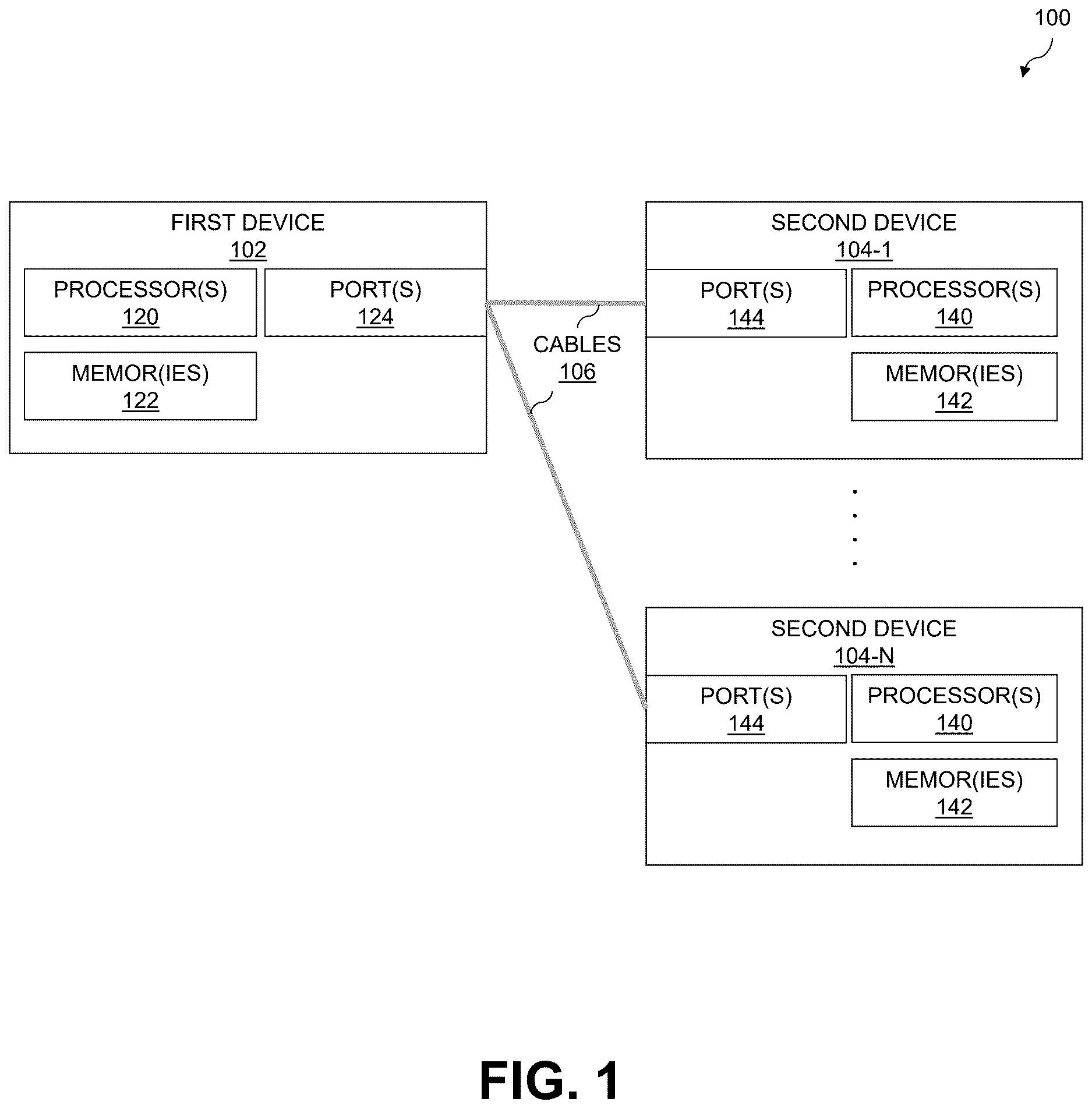 Patent US12620762 Figure 1 – Replicated cable connection panel for device replacement