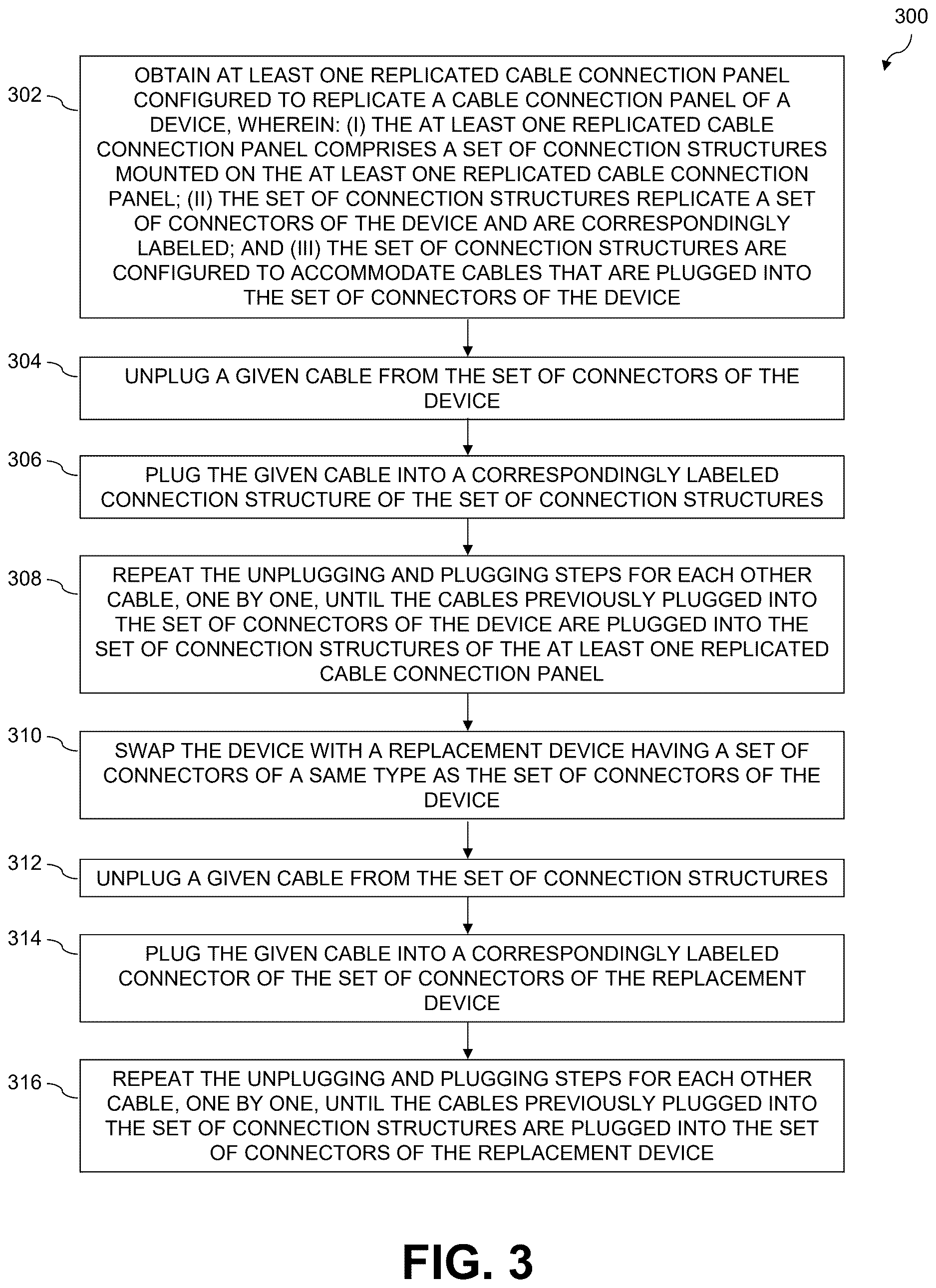 Patent US12620762 Figure 3 – Replicated cable connection panel for device replacement
