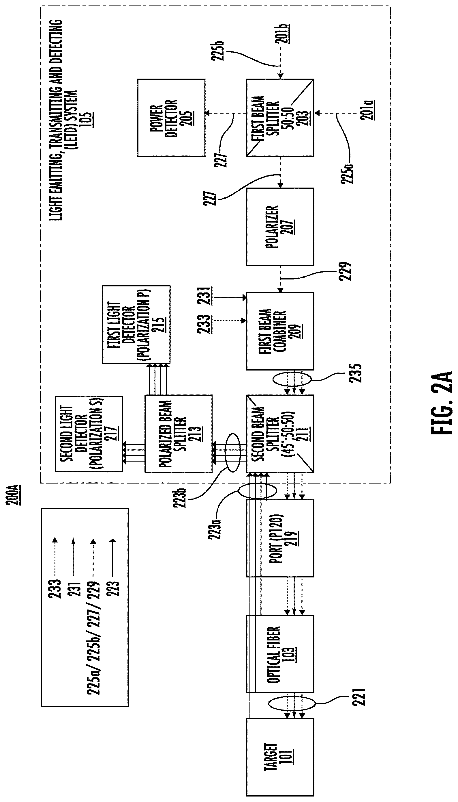 Patent US12620764 Figure 3 – Method and system for estimating distance between a fiber end and a target