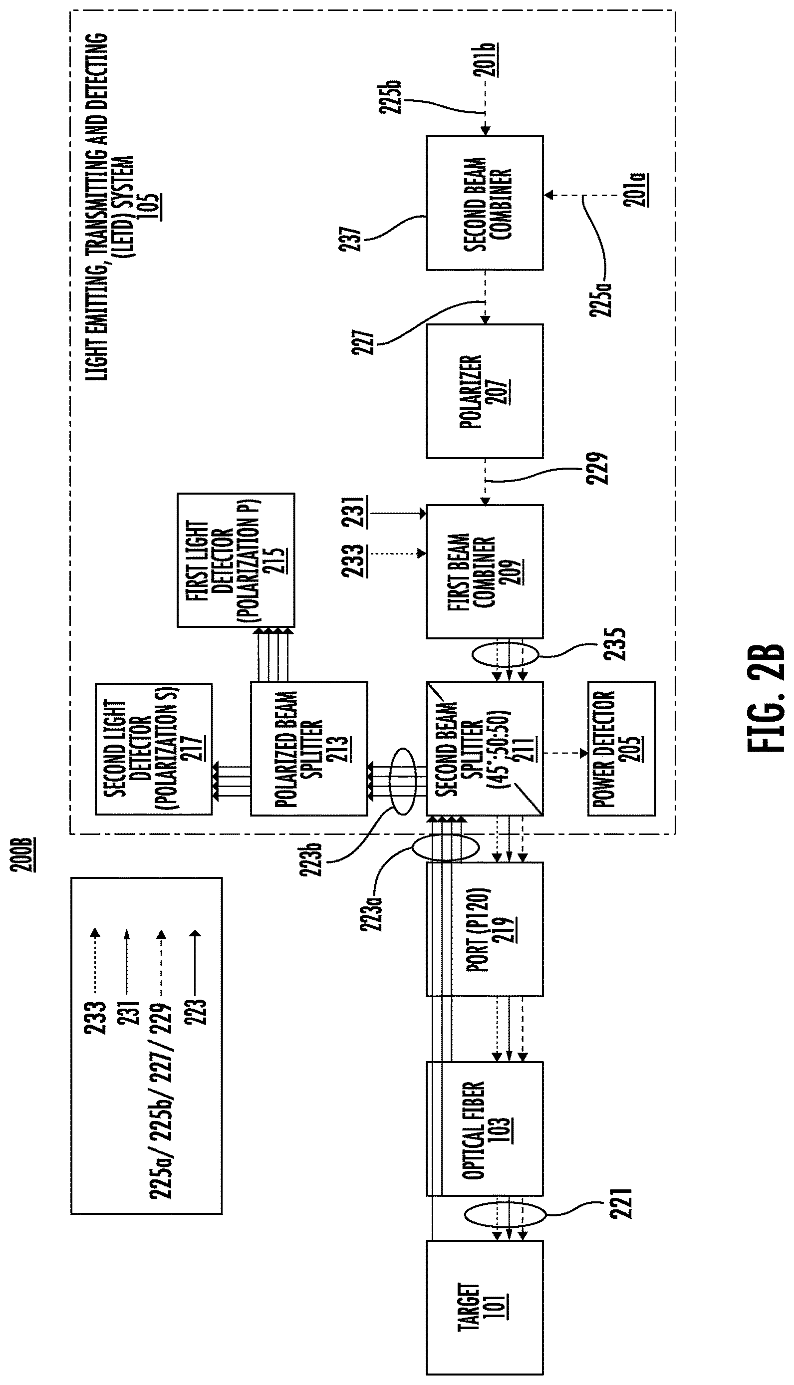 Patent US12620764 Figure 4 – Method and system for estimating distance between a fiber end and a target