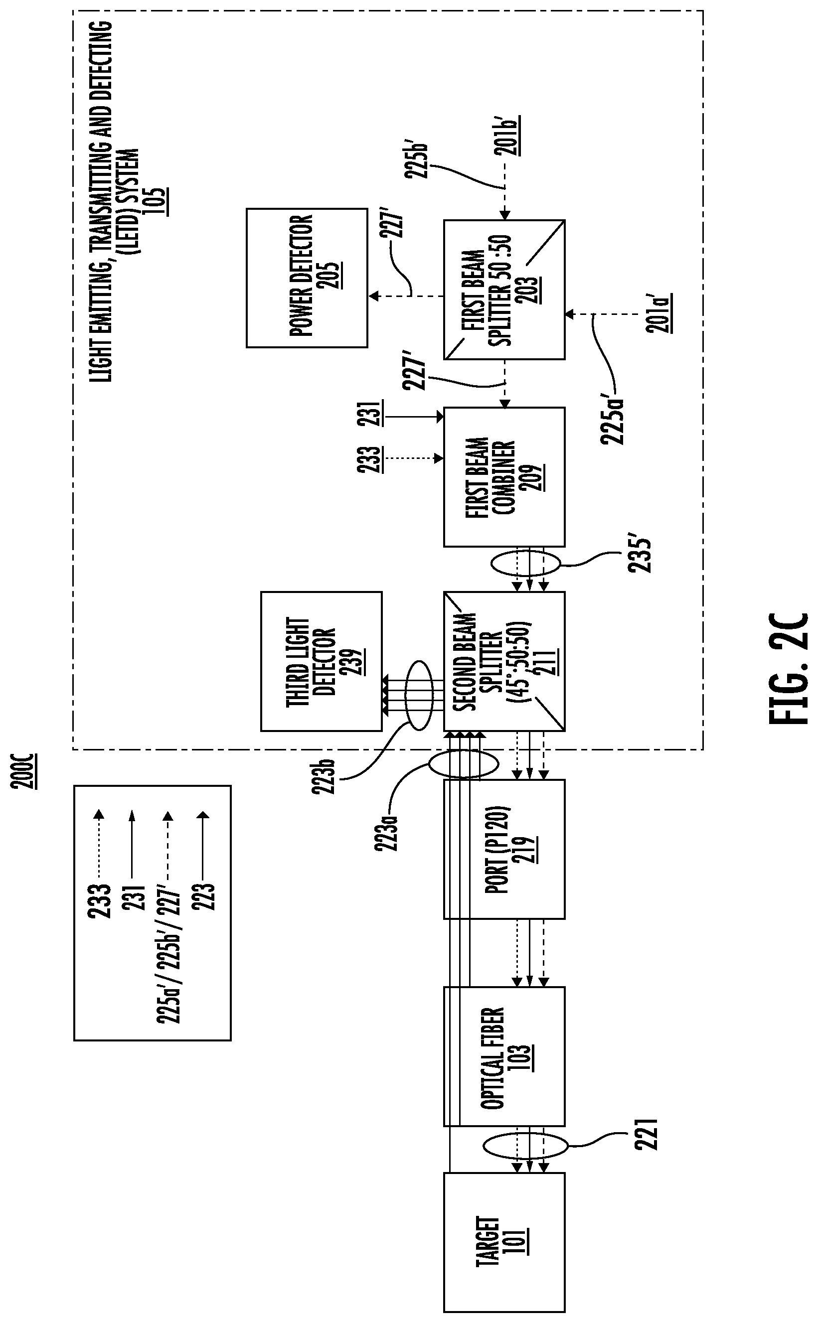 Patent US12620764 Figure 5 – Method and system for estimating distance between a fiber end and a target