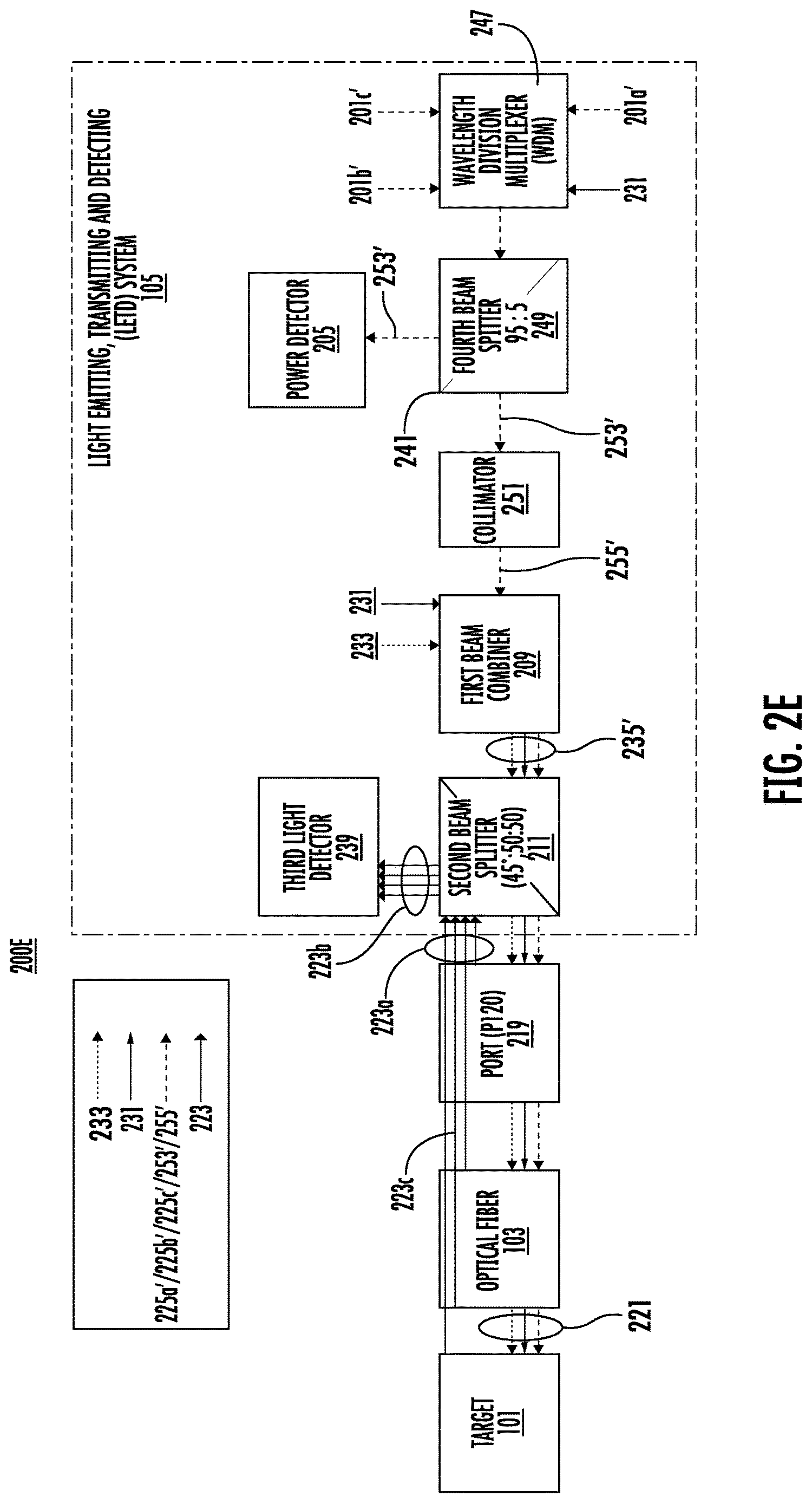 Patent US12620764 Figure 7 – Method and system for estimating distance between a fiber end and a target