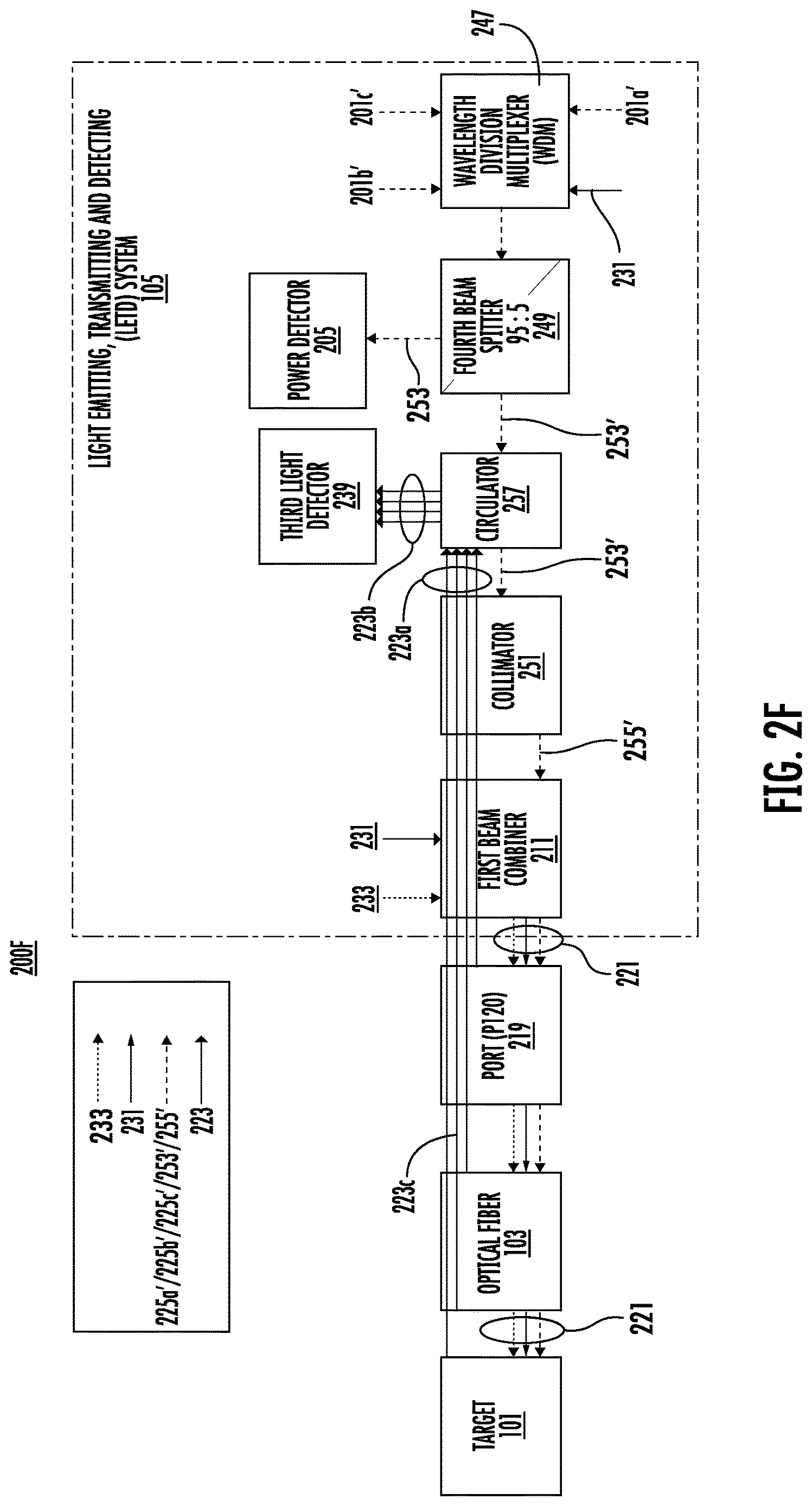 Patent US12620764 Figure 8 – Method and system for estimating distance between a fiber end and a target