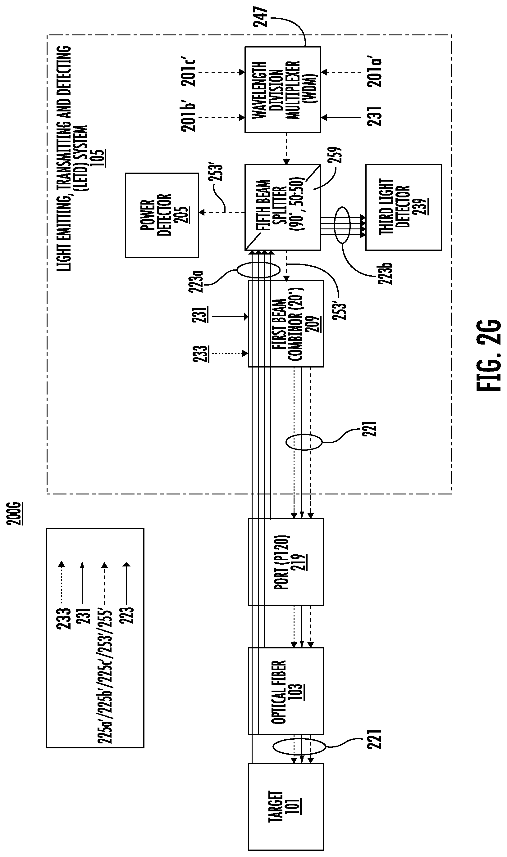 Patent US12620764 Figure 9 – Method and system for estimating distance between a fiber end and a target