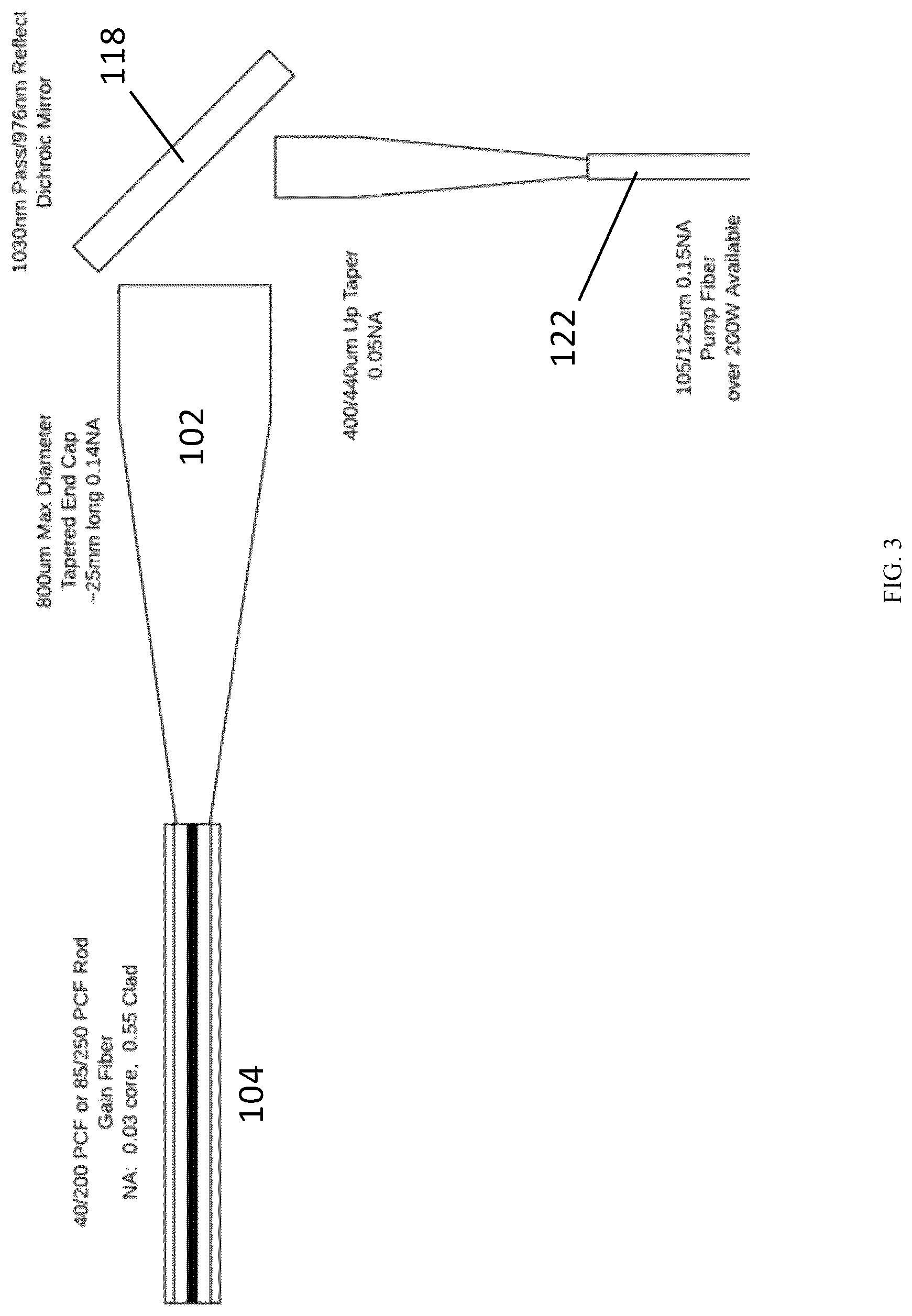 Patent US12620765 Figure 3 – Counter-pumped fiber laser array system