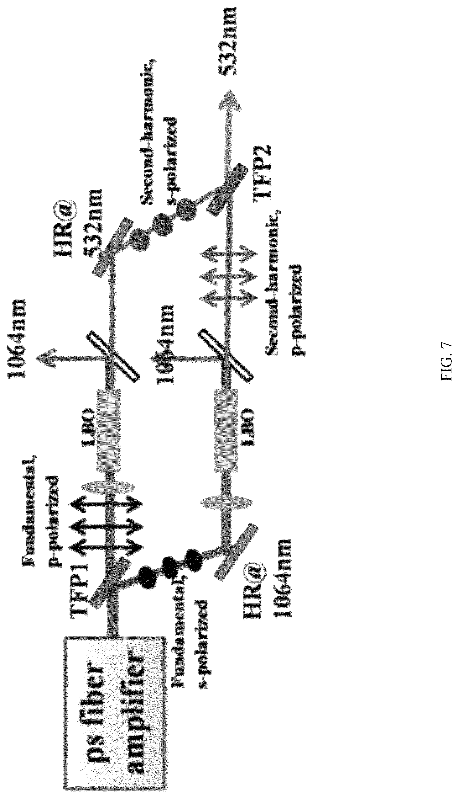 Patent US12620765 Figure 7 – Counter-pumped fiber laser array system