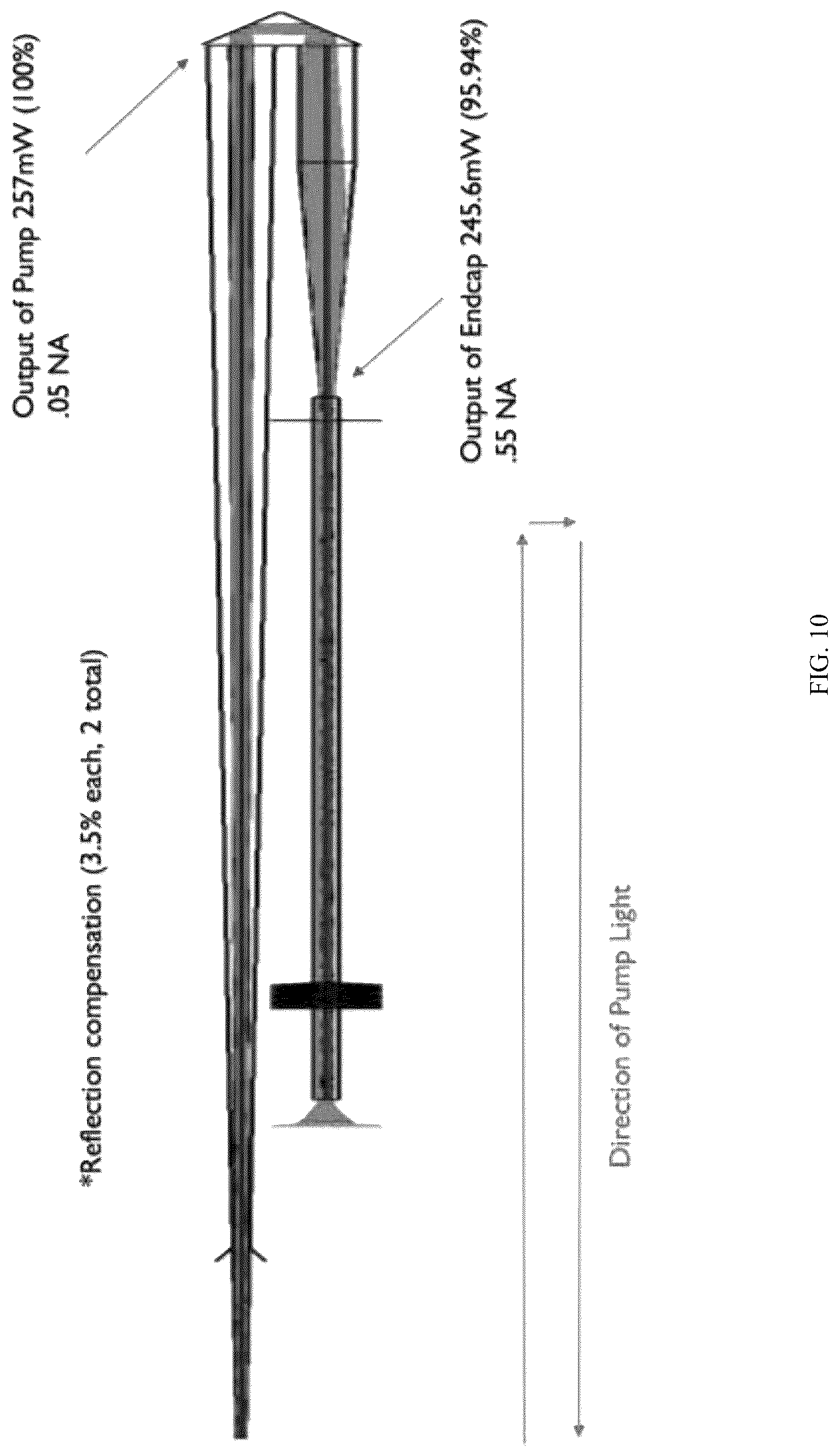 Patent US12620765 Figure 11 – Counter-pumped fiber laser array system