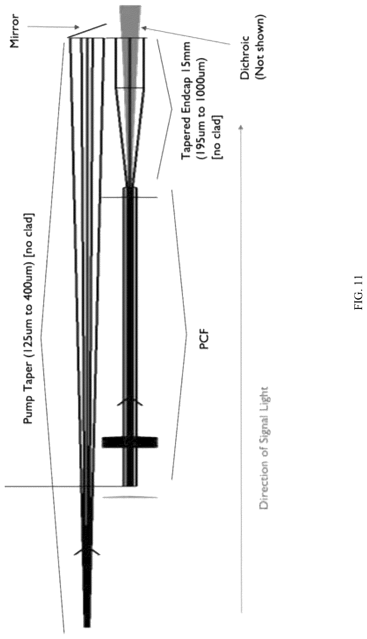 Patent US12620765 Figure 12 – Counter-pumped fiber laser array system