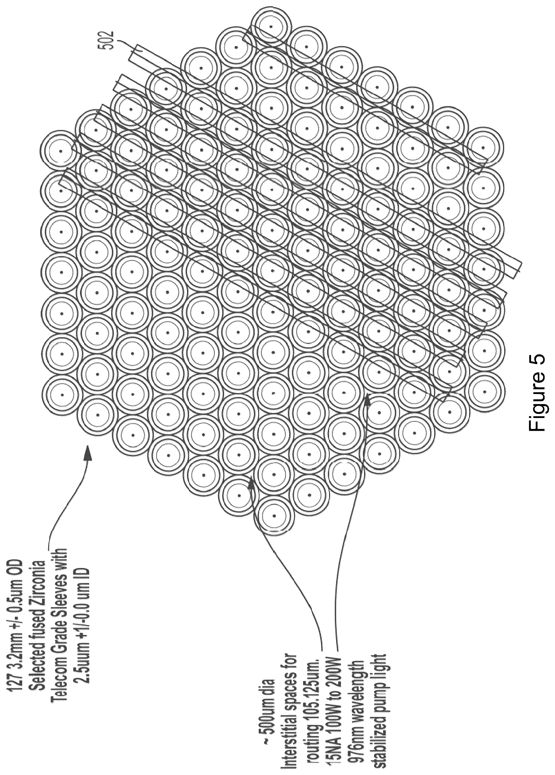 Patent US12620766 Figure 6 – Counter pumping a large mode area fiber laser