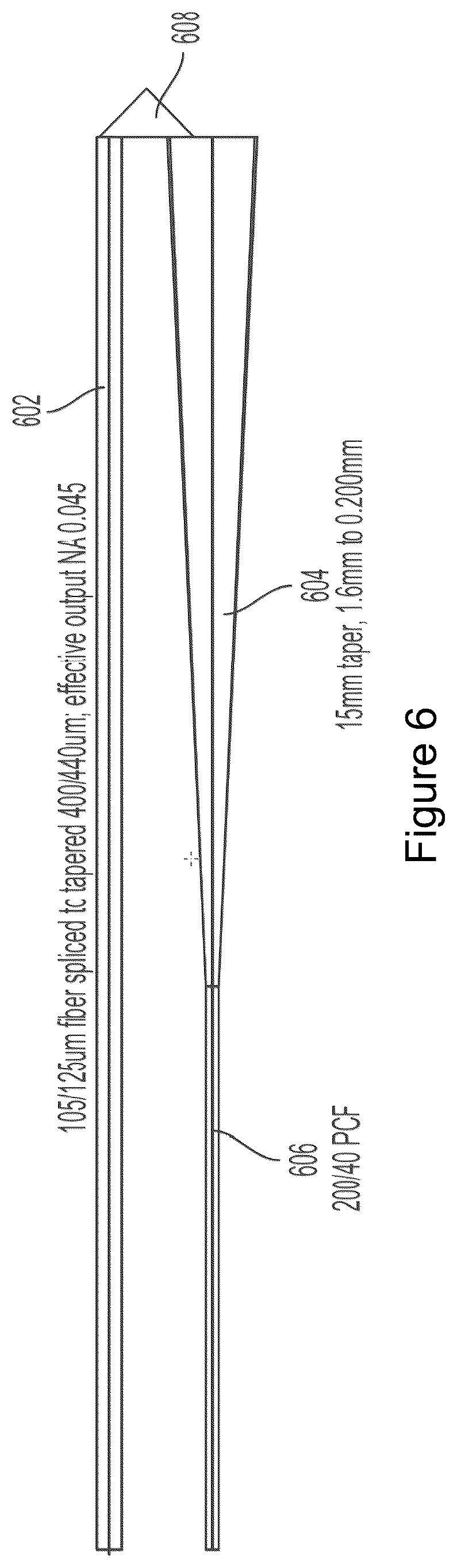 Patent US12620766 Figure 7 – Counter pumping a large mode area fiber laser