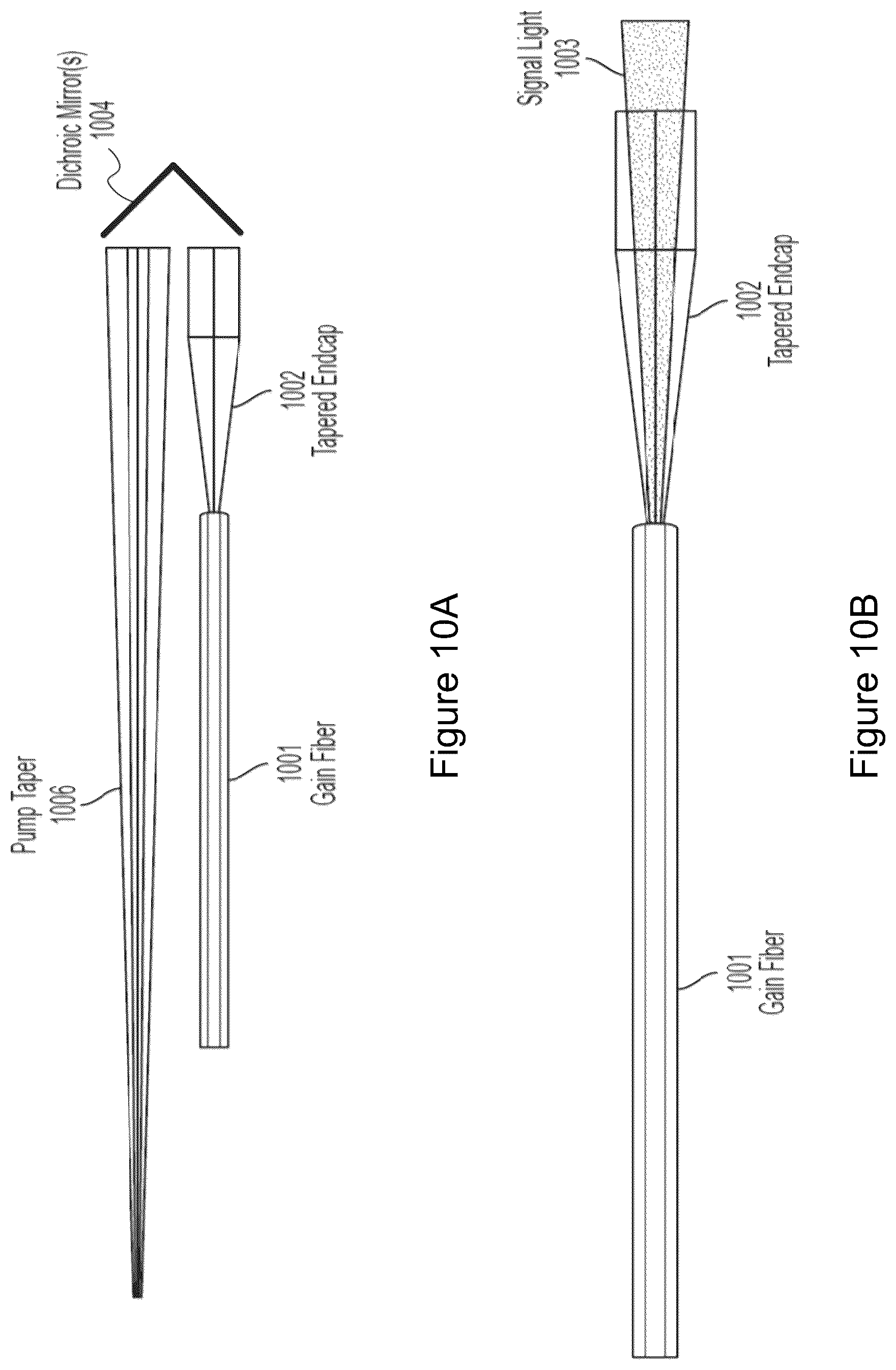 Patent US12620766 Figure 13 – Counter pumping a large mode area fiber laser