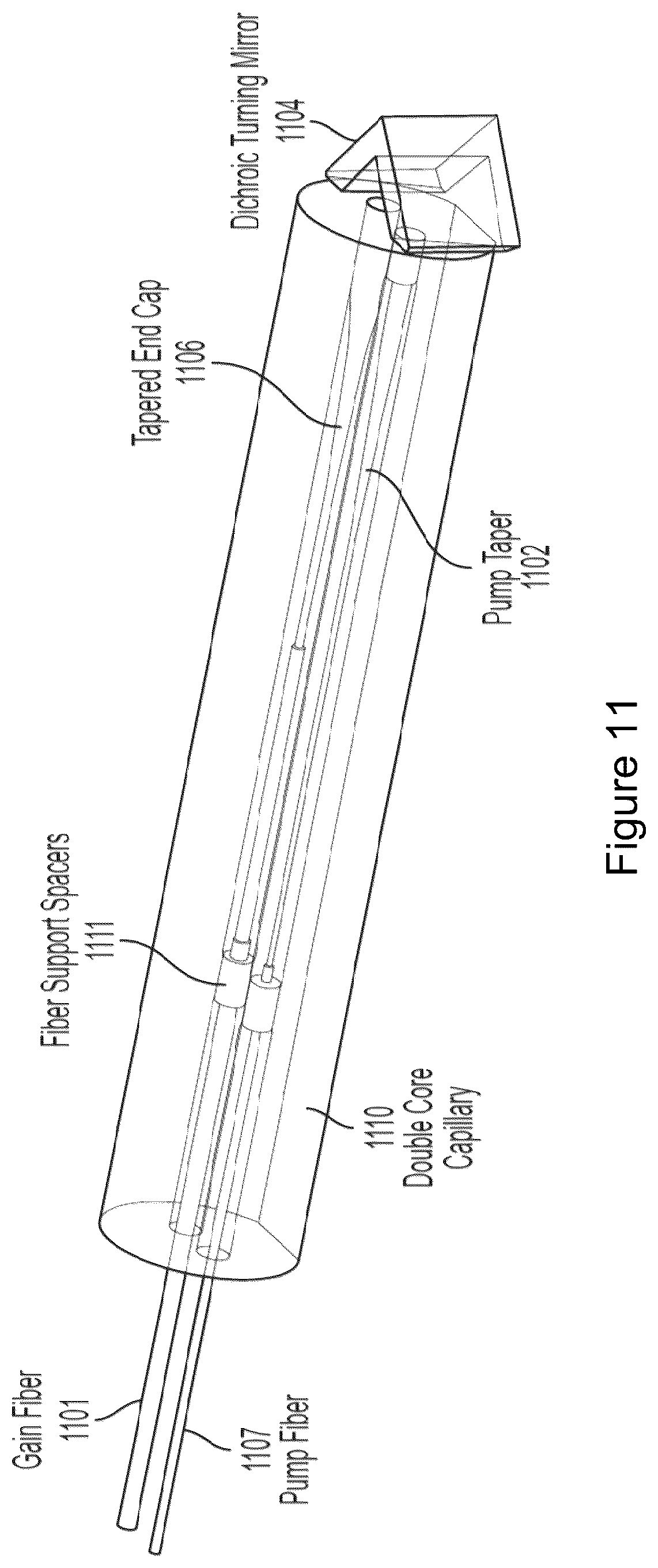 Patent US12620766 Figure 14 – Counter pumping a large mode area fiber laser