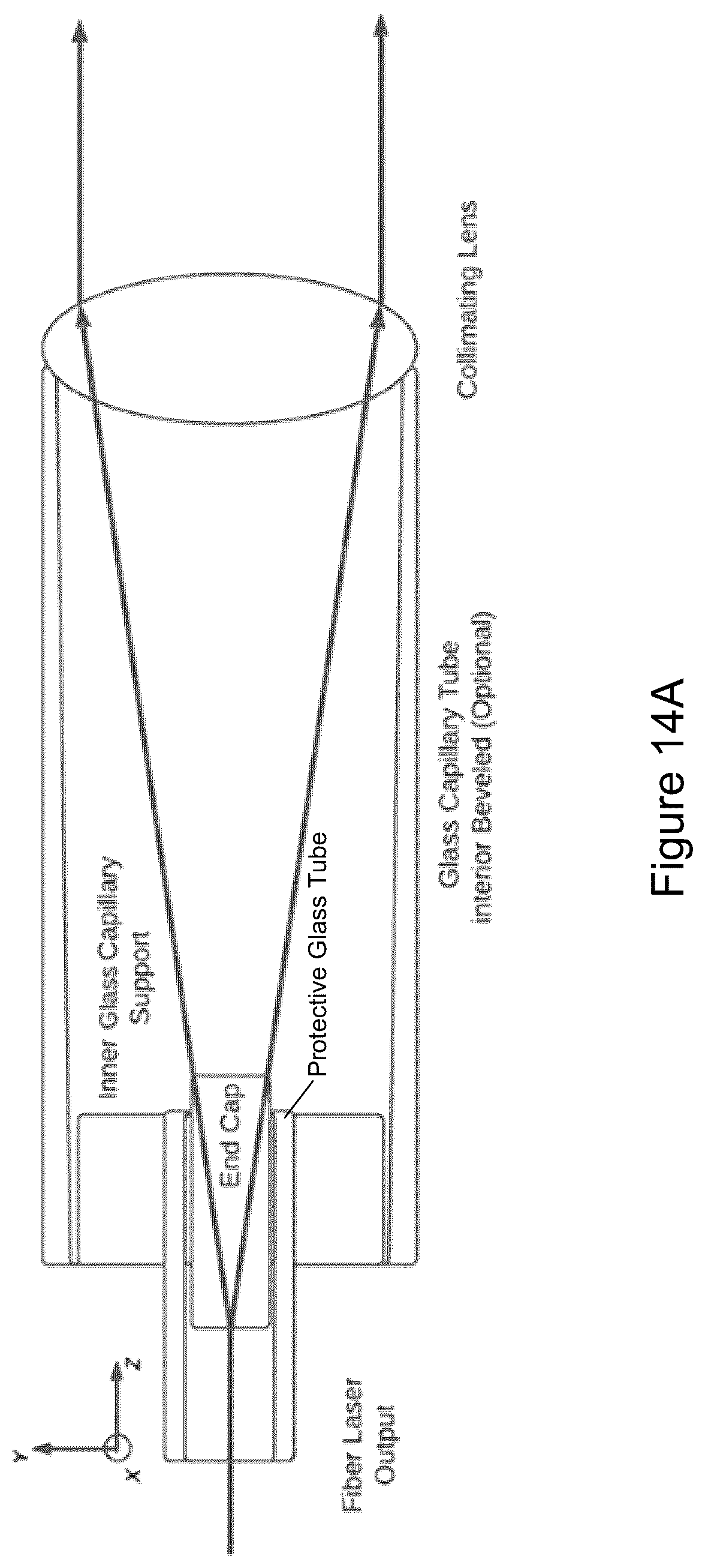 Patent US12620766 Figure 17 – Counter pumping a large mode area fiber laser