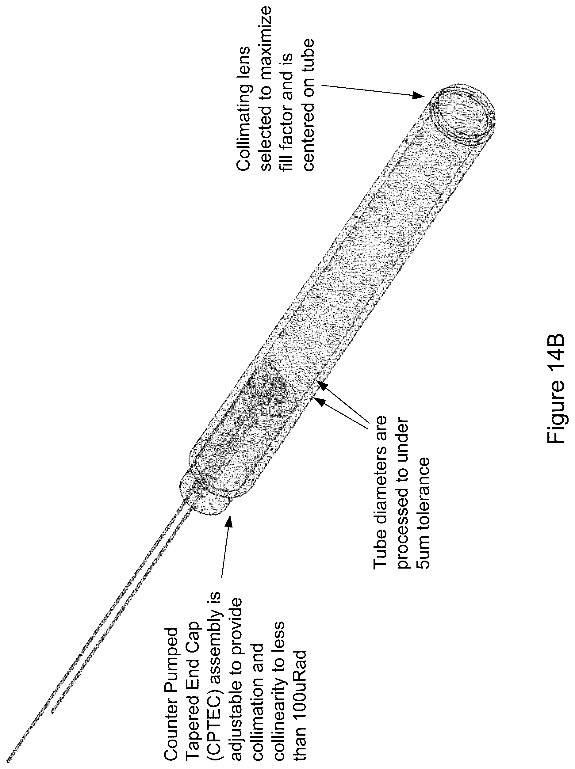 Patent US12620766 Figure 18 – Counter pumping a large mode area fiber laser