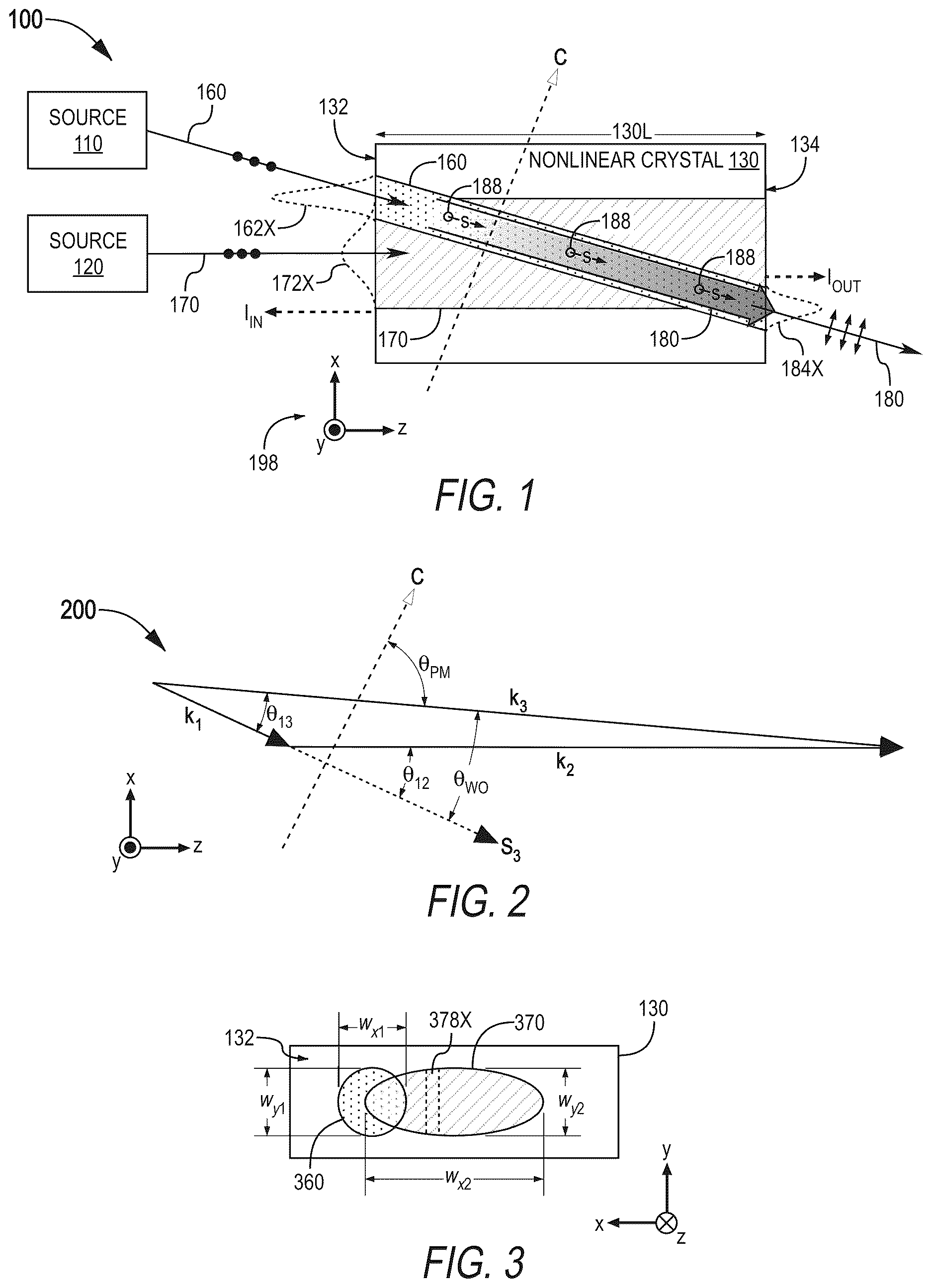 Patent US12620768 Figure 1 – Non-collinearly phase-matched frequency mixing