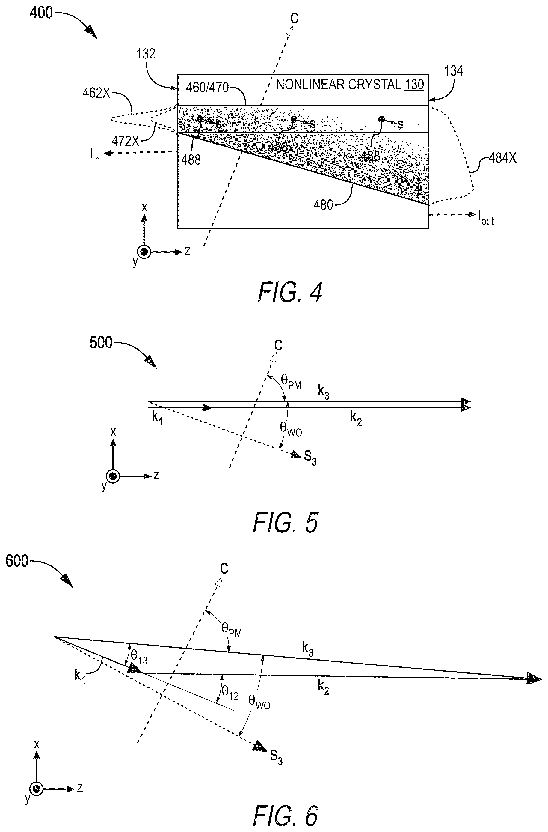 Patent US12620768 Figure 2 – Non-collinearly phase-matched frequency mixing