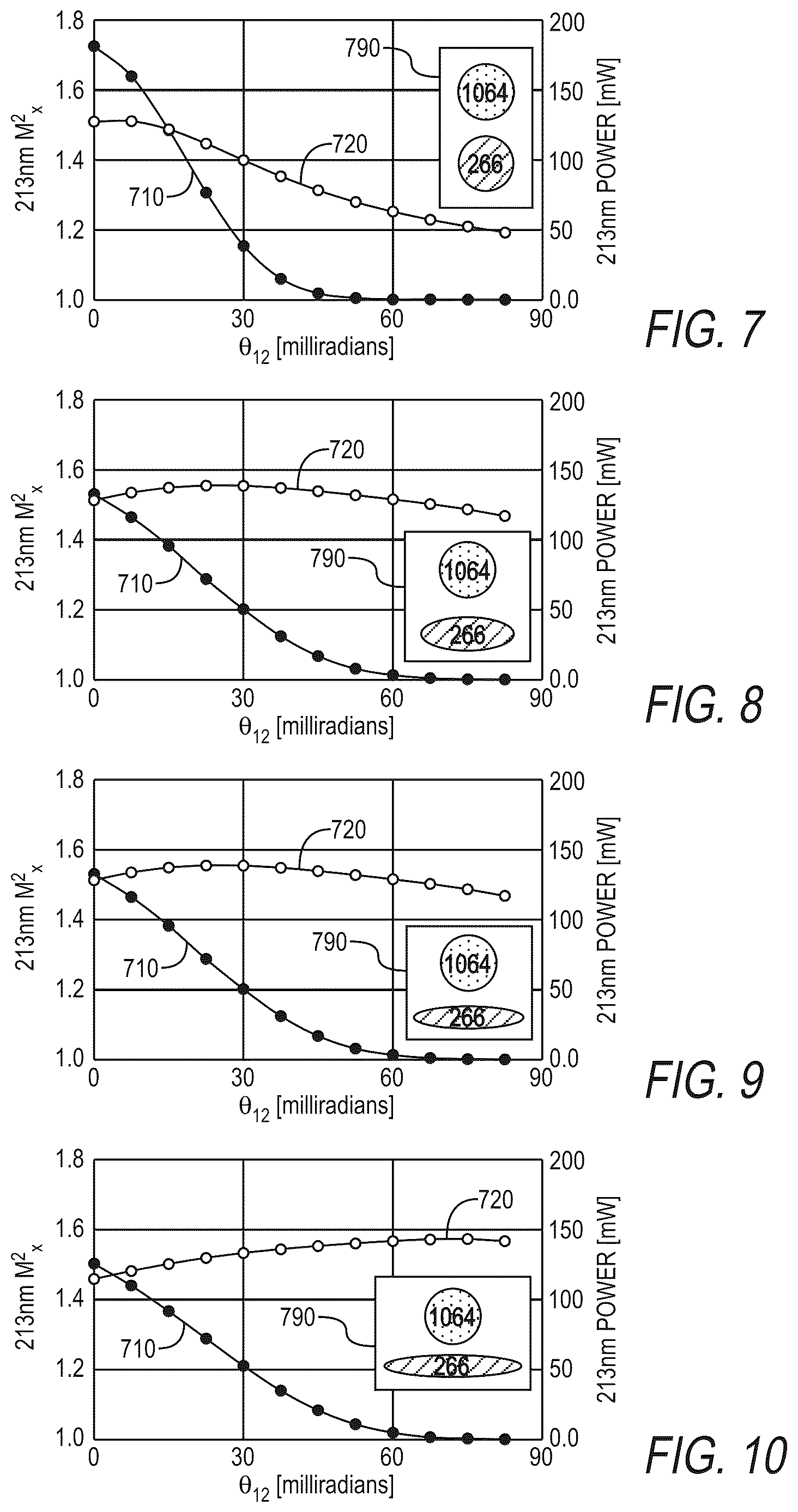 Patent US12620768 Figure 3 – Non-collinearly phase-matched frequency mixing