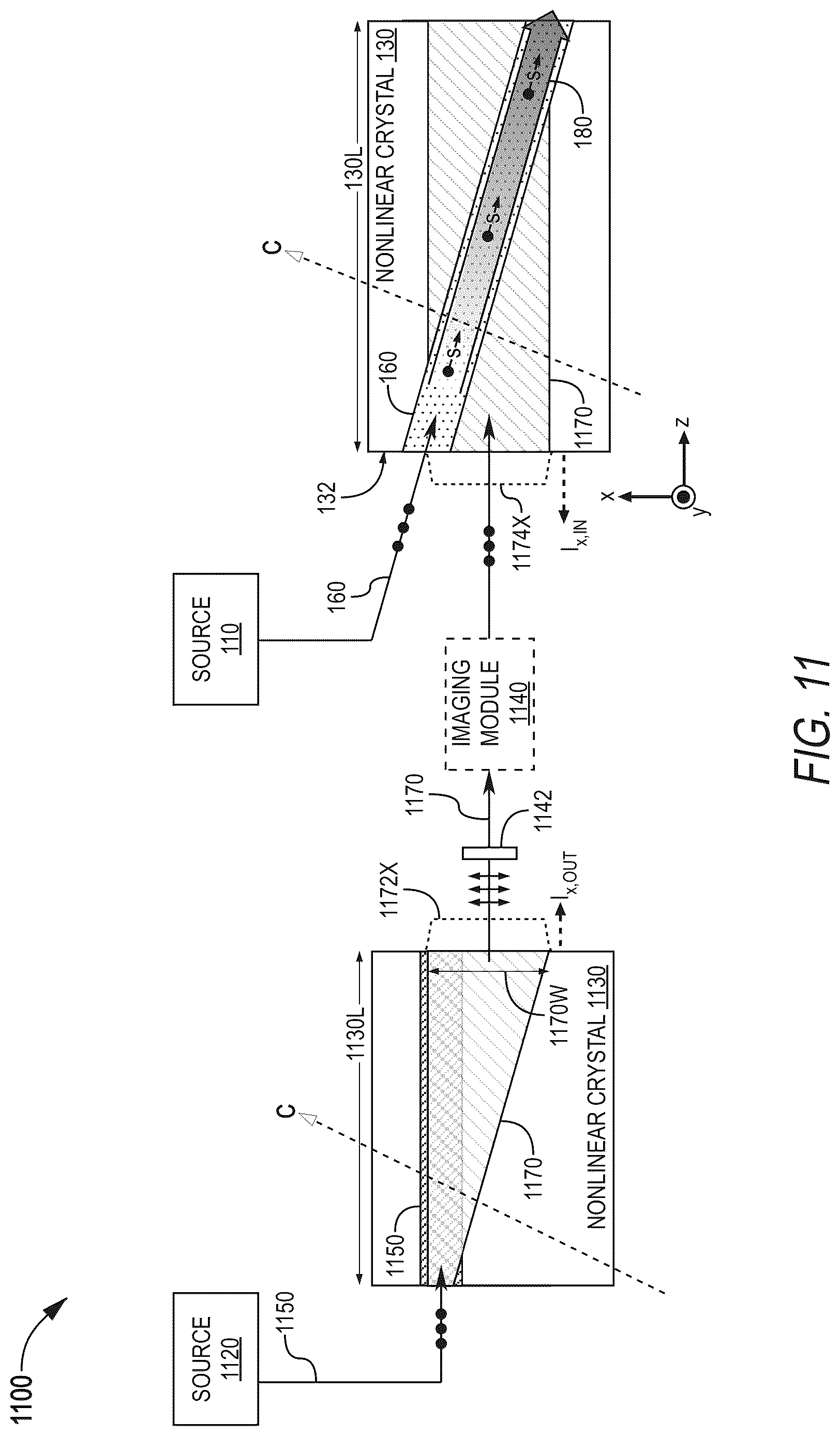 Patent US12620768 Figure 4 – Non-collinearly phase-matched frequency mixing